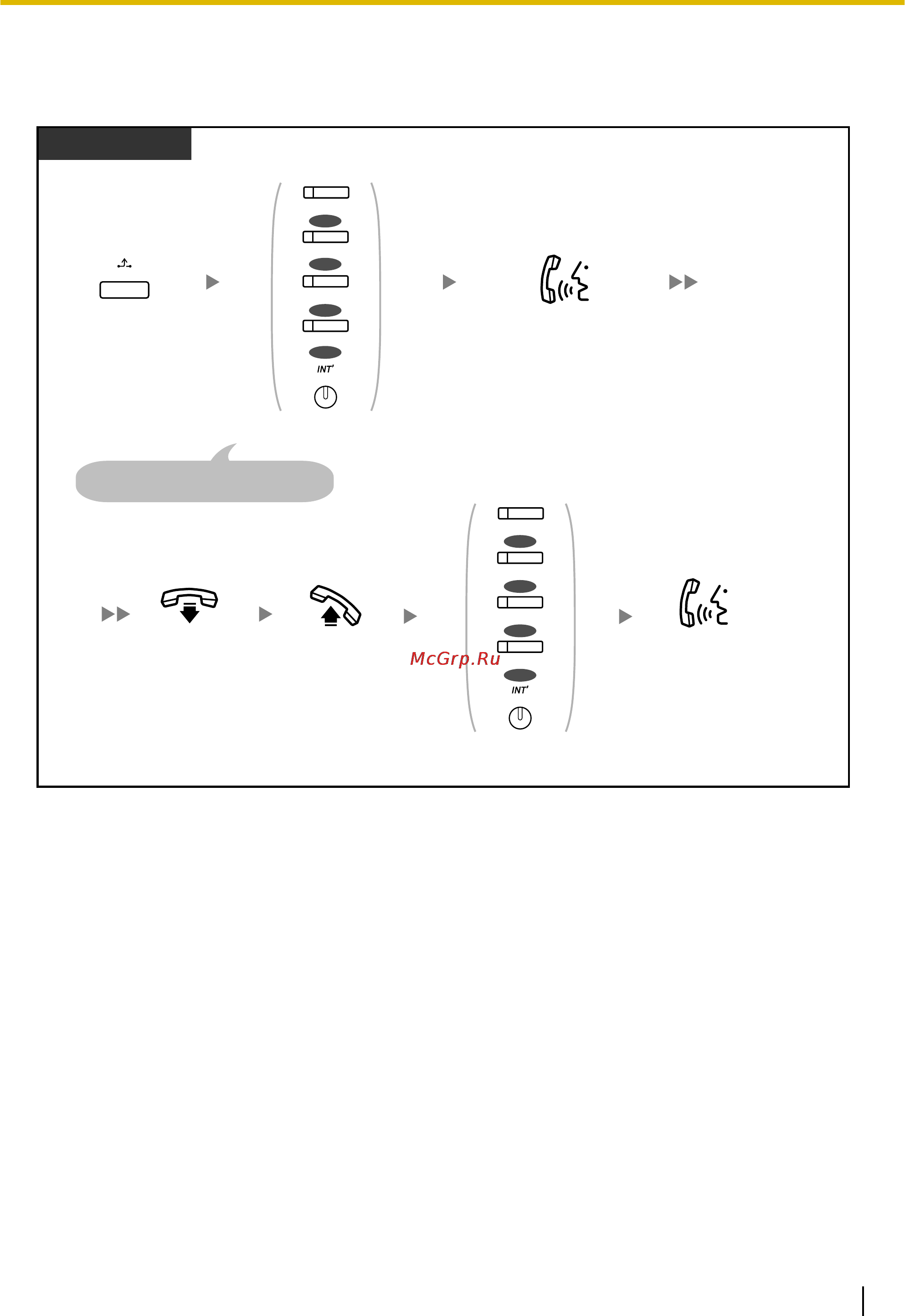 Panasonic KX-NCP1000 [81/282] Ст ps