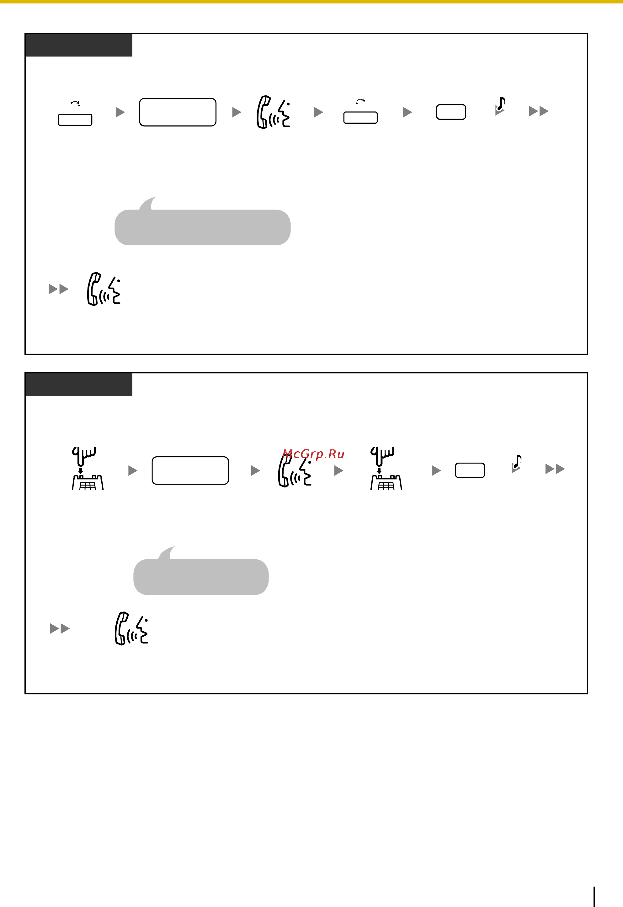 Panasonic KX-NCP500 [85/282] Ст ps
