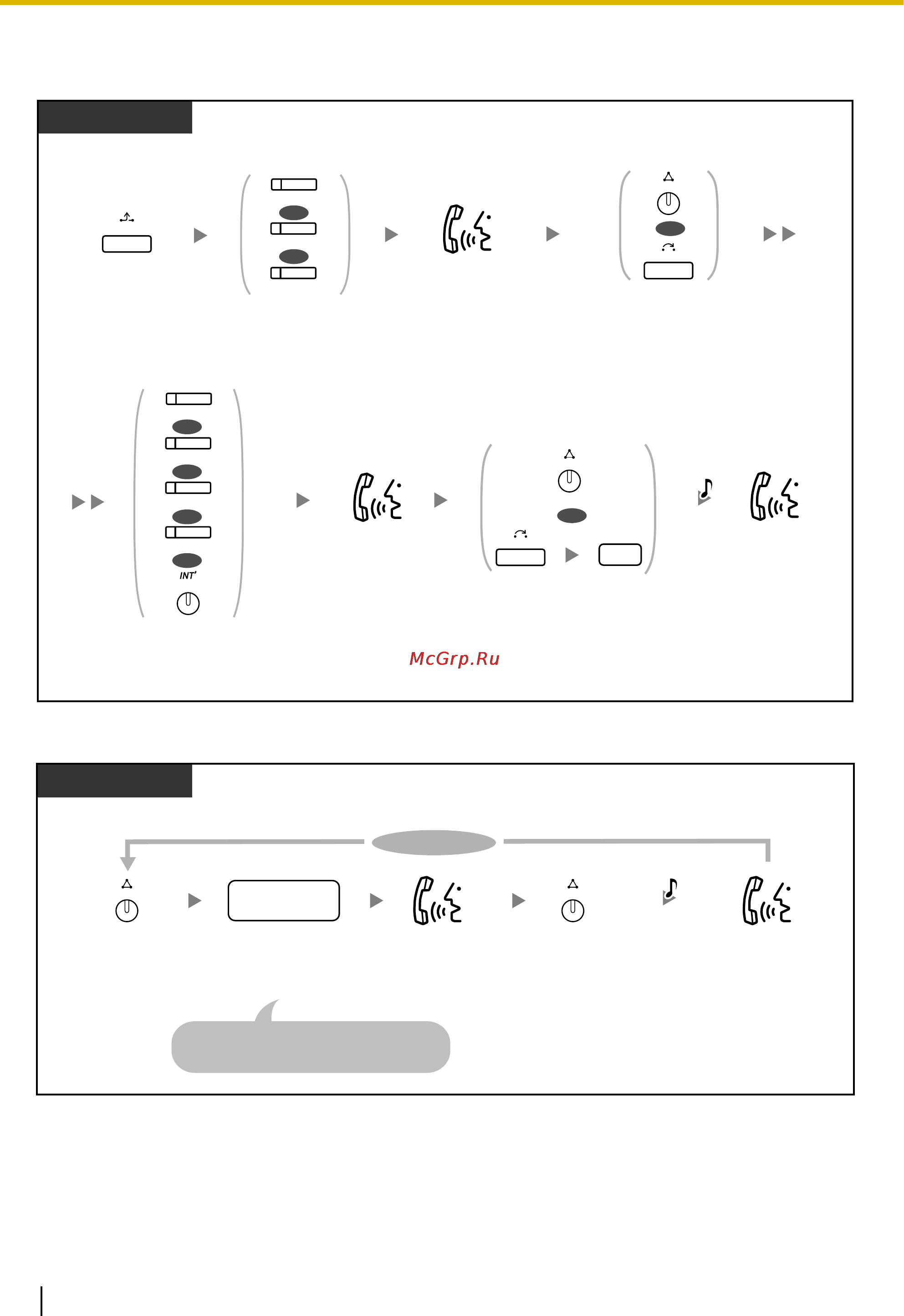 Panasonic KX-NCP500 [86/282] Ст ps