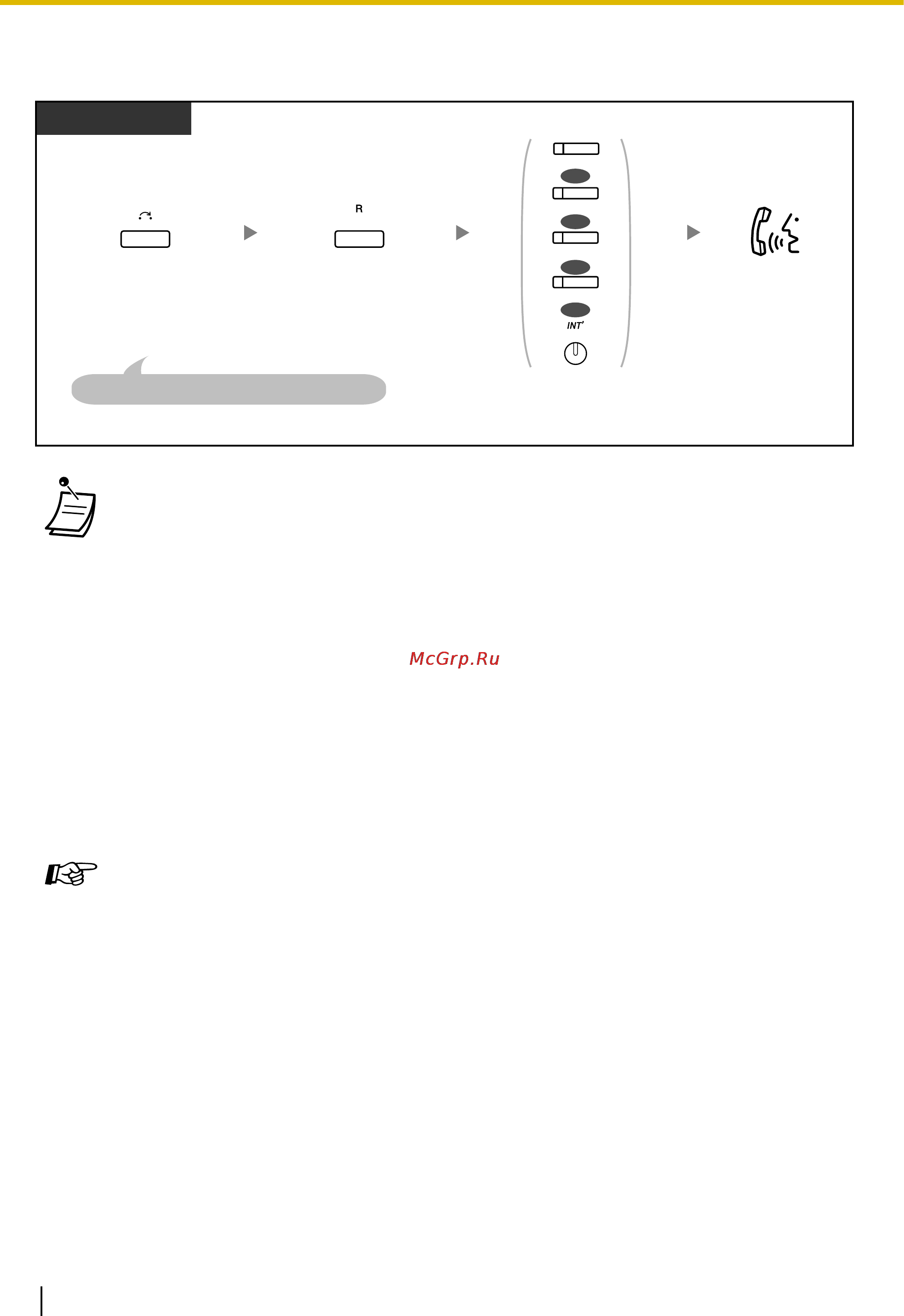 Panasonic KX-NCP500 [88/282] Ст ps