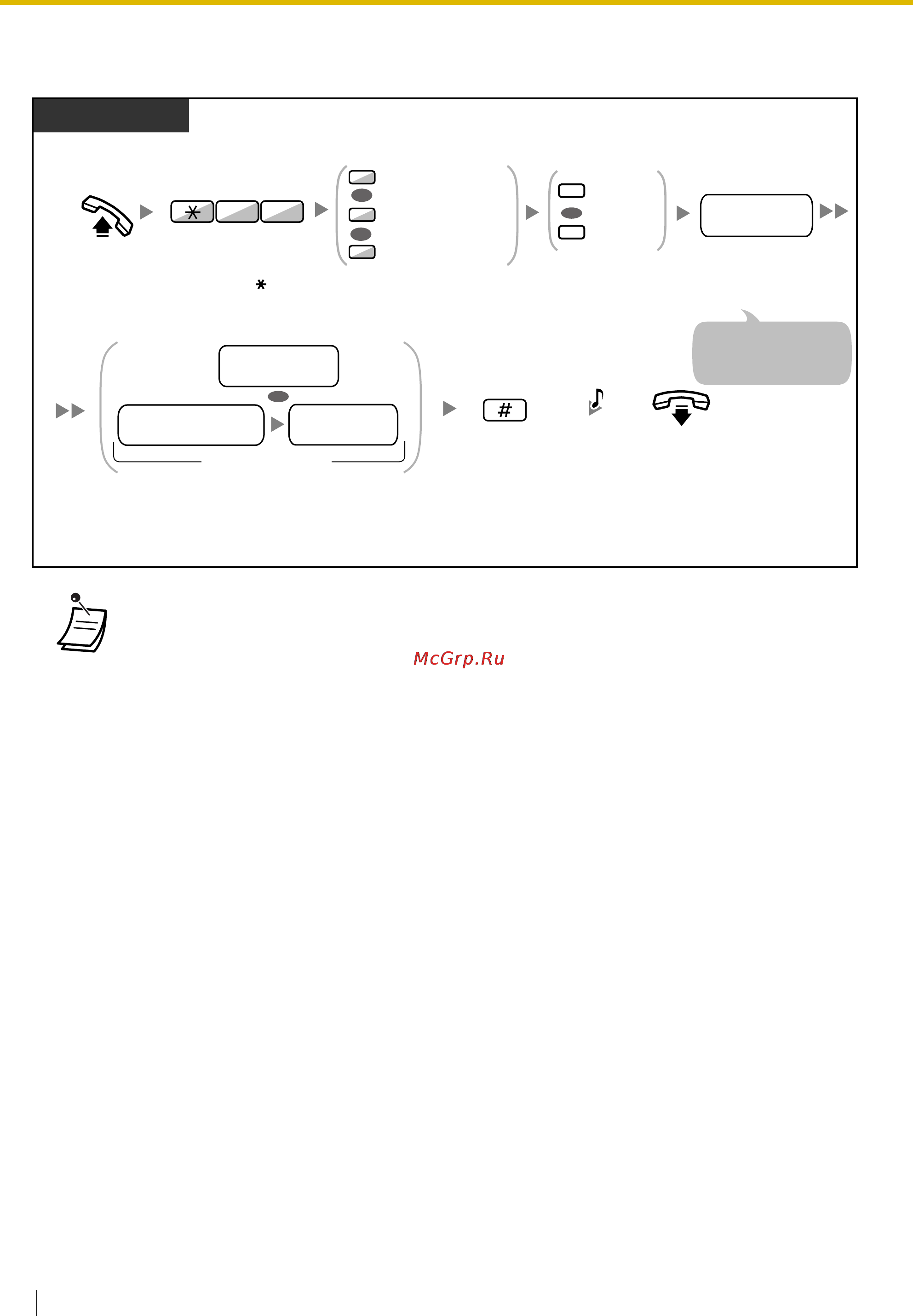 Panasonic KX-TDE100 [106/268] Ст та ps