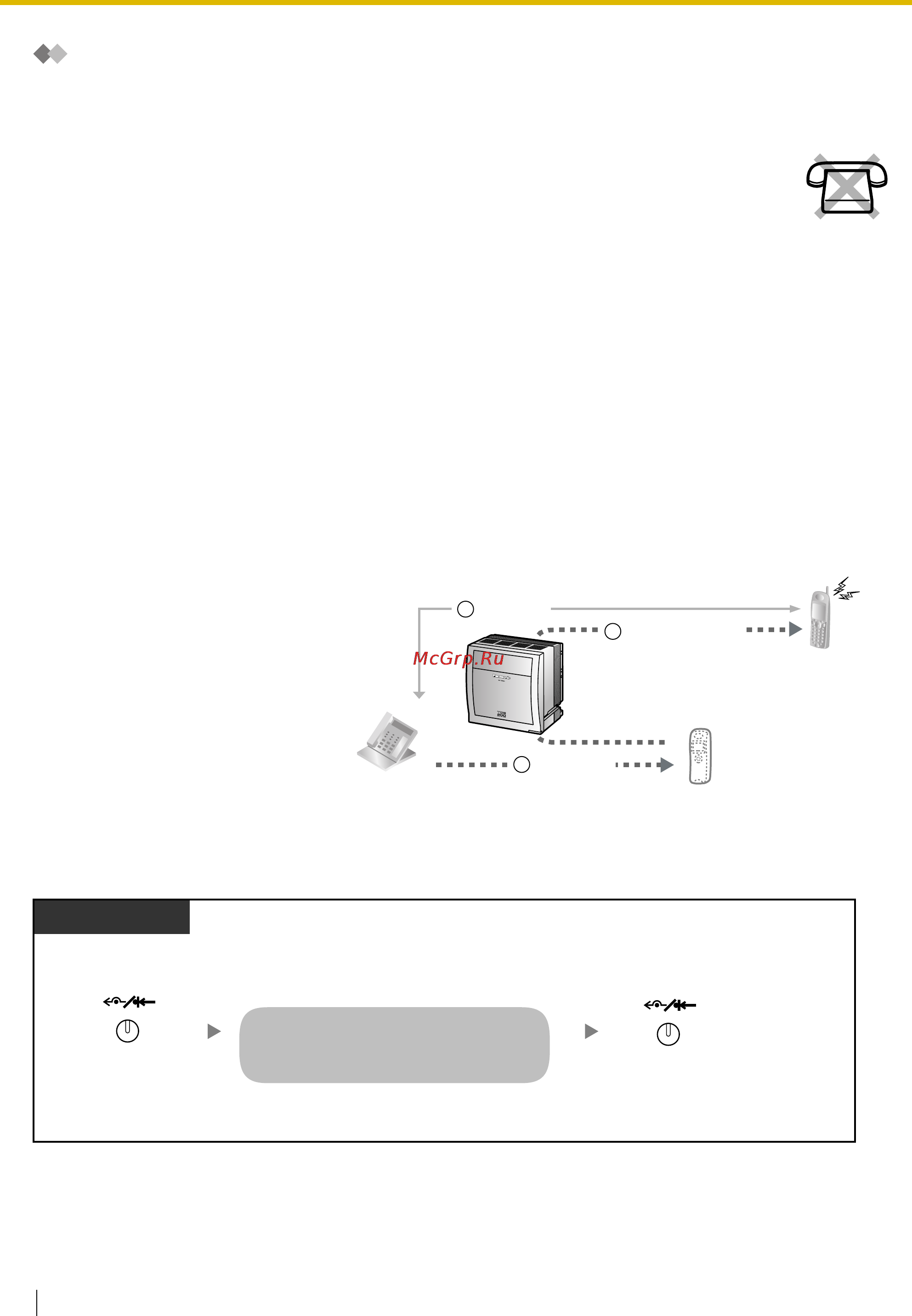 Panasonic KX-TDE100 [108/268] Настройка постоянной переадресации вызовов режима не беспокоить с использованием кнопки fwd dnd с постоянной функцией