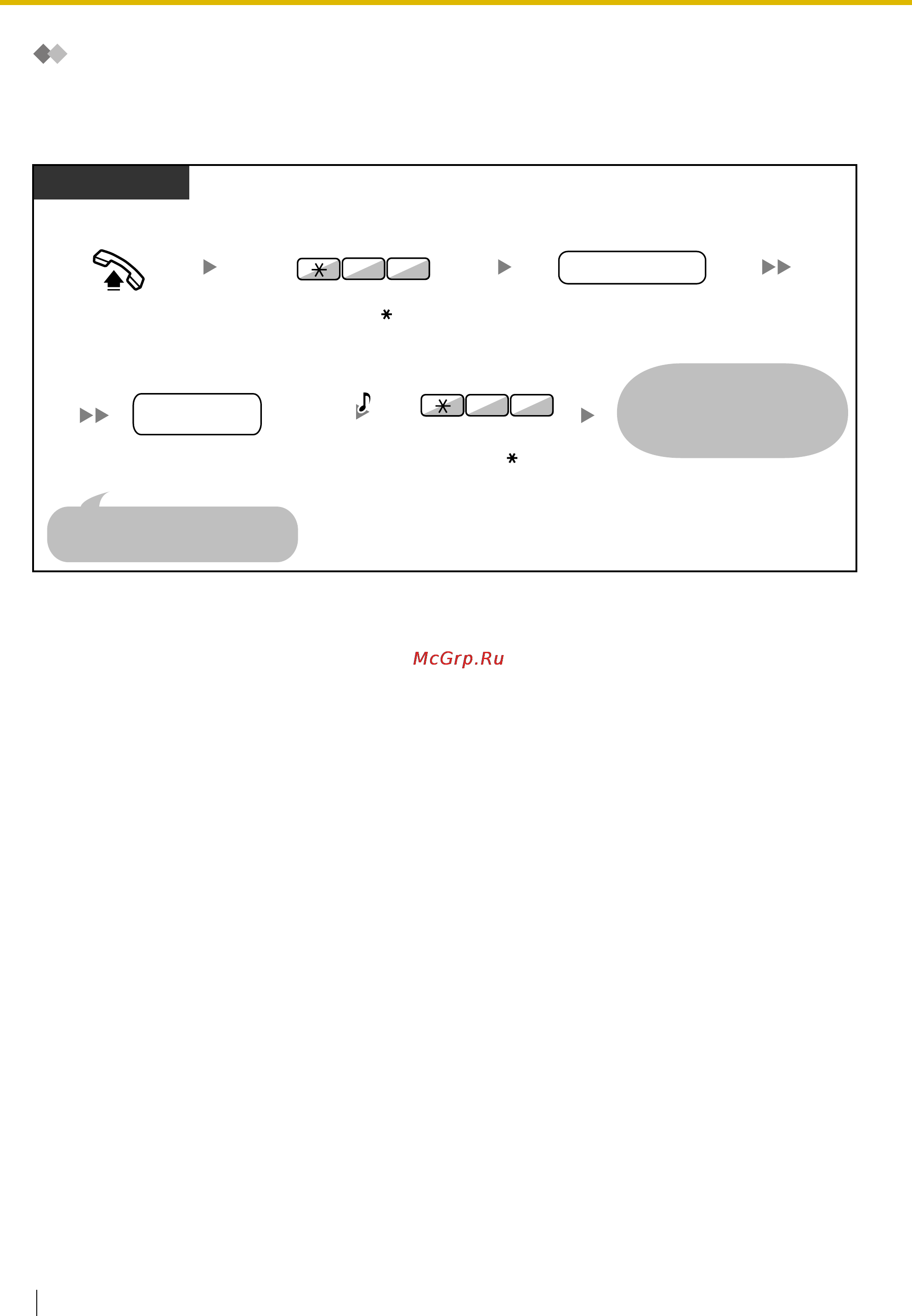 Panasonic KX-TDE100 [124/268] Доступ к ящику сообщений другого внутреннего абонента с собственного аппарата внутреннего абонента