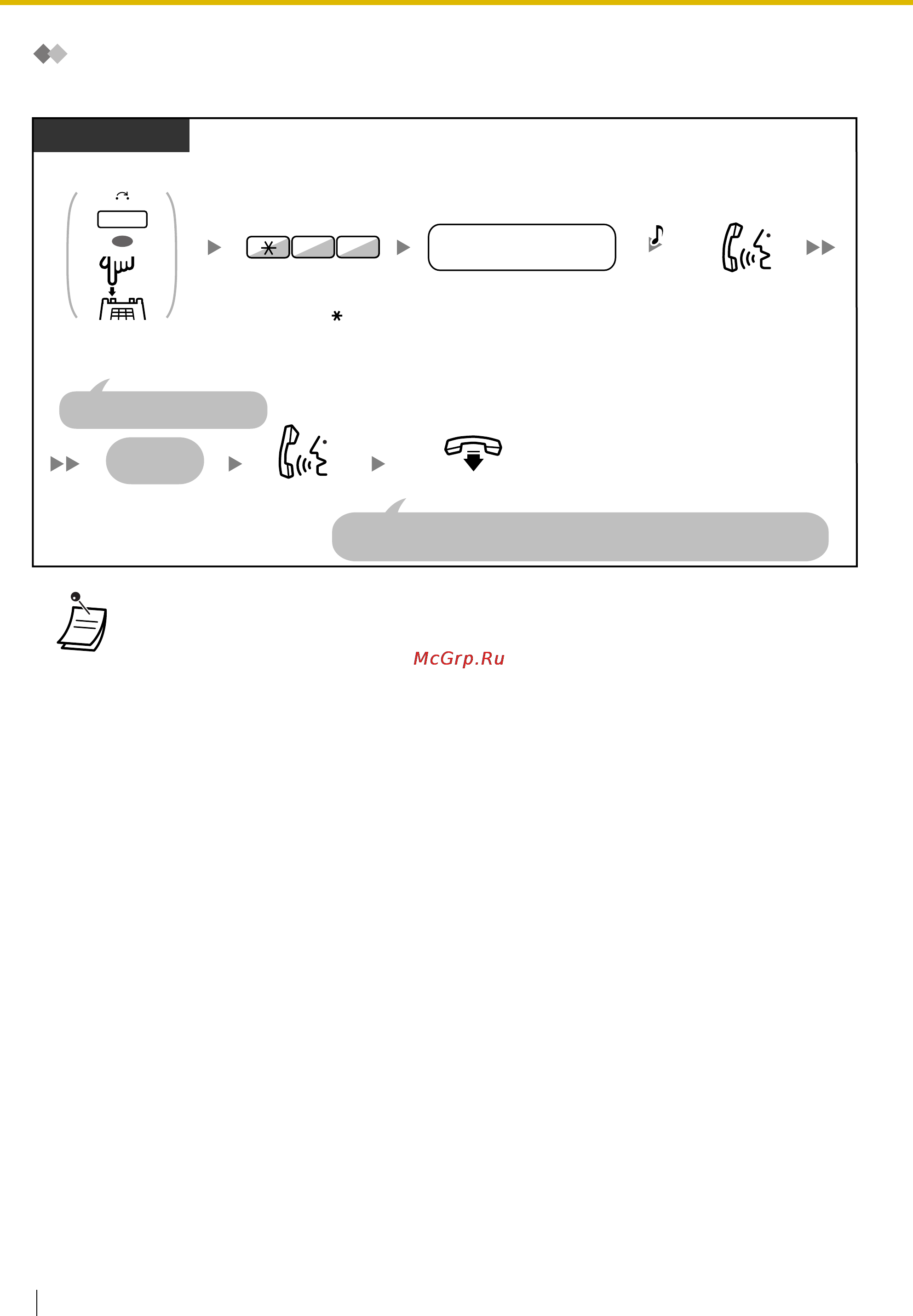 Panasonic KX-TDE100 [130/268] Оповещение по громкой связи с последующей переадресацией вызова