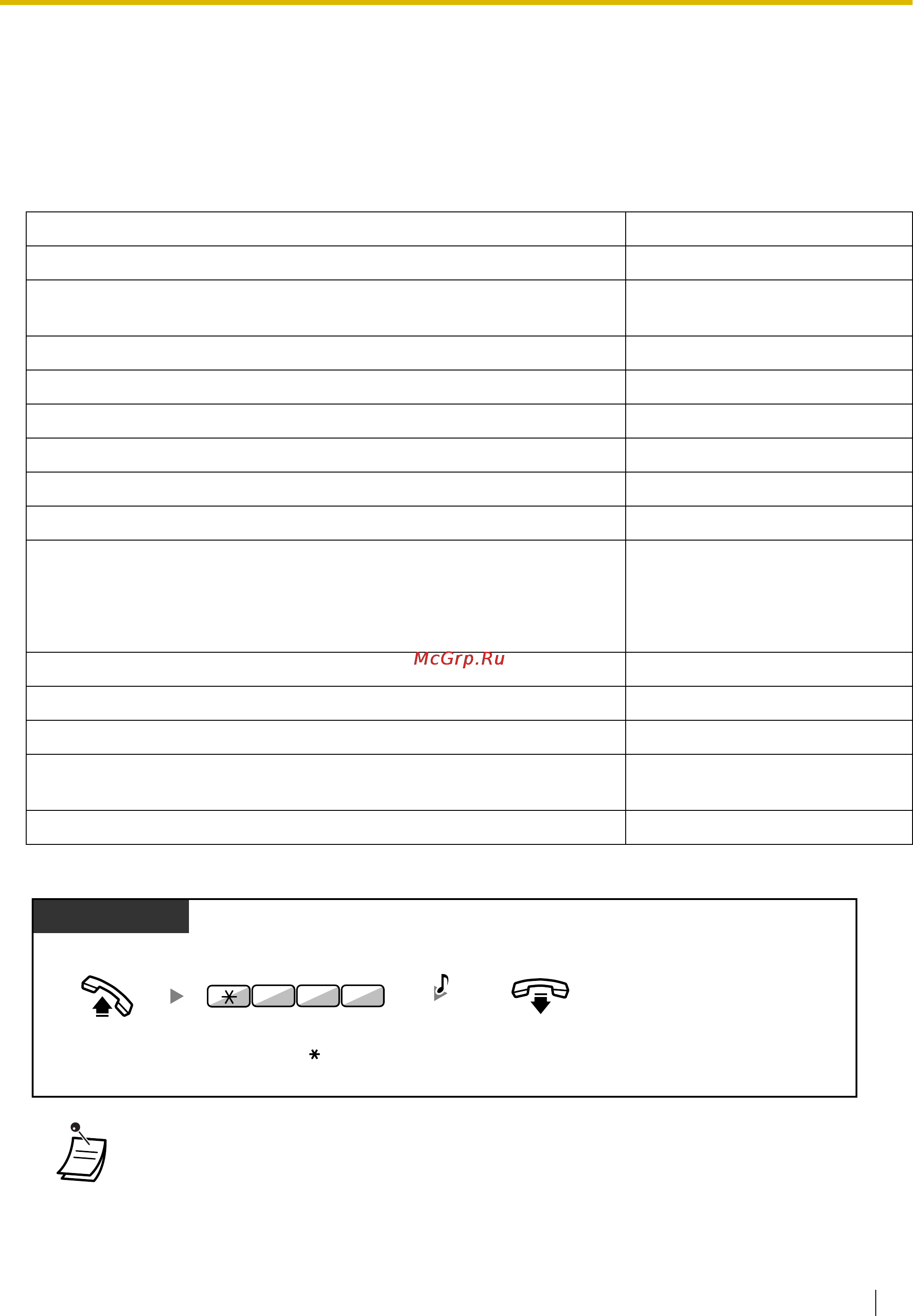 Panasonic KX-TDE100 [151/268] Сброс функциональных настроек внутренней линии сброс установок внутренней линии