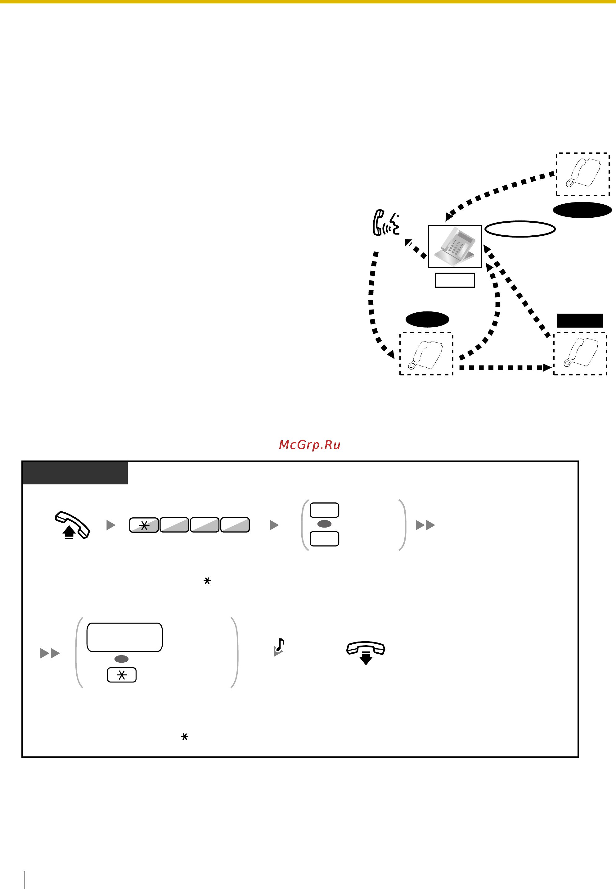 Panasonic KX-TDE100 [152/268] Использование call центра