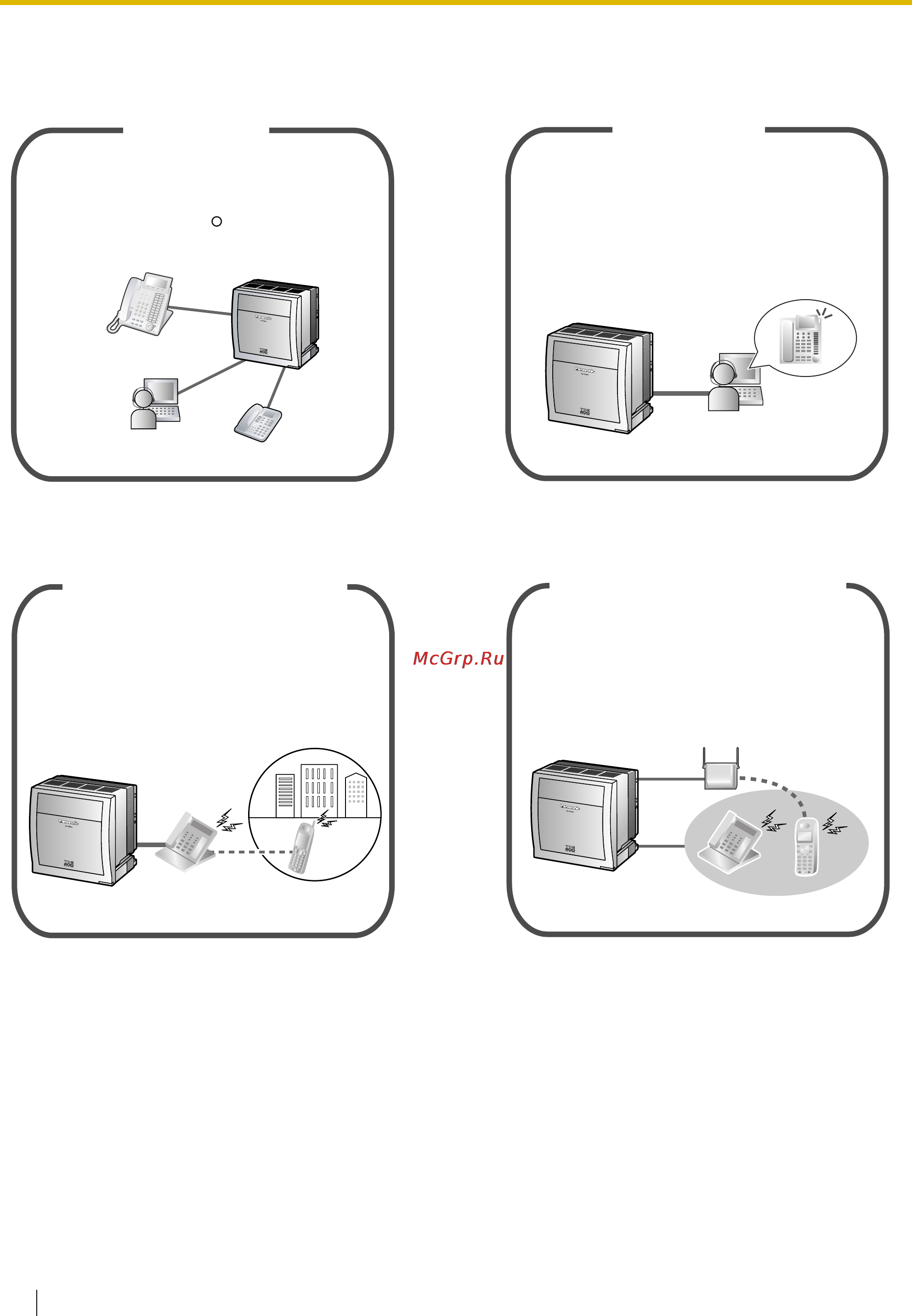 Panasonic KX-TDE200 [2/268] Ip softphone