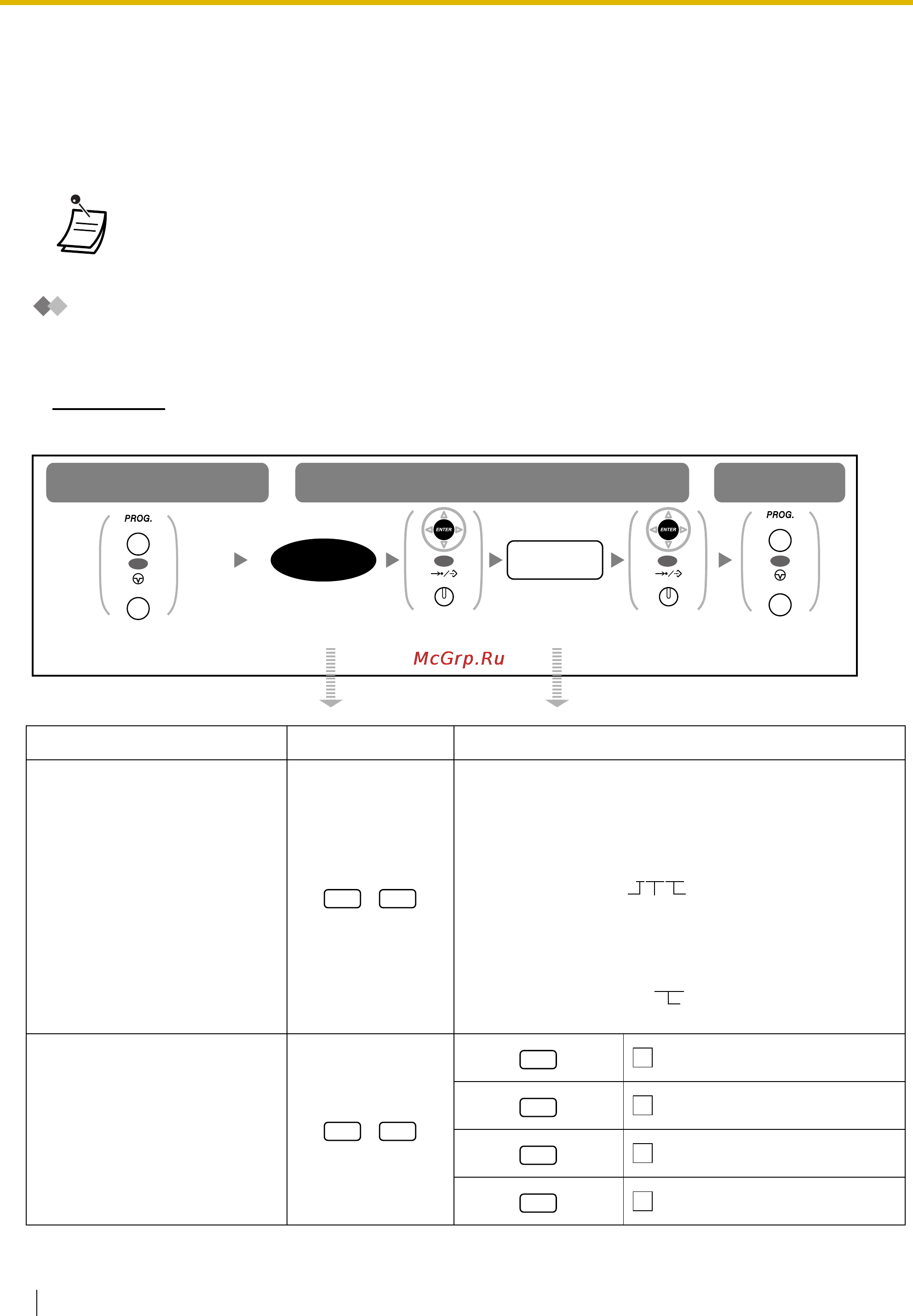Panasonic KX-TDE100 [208/268] Настройки в режиме программирования