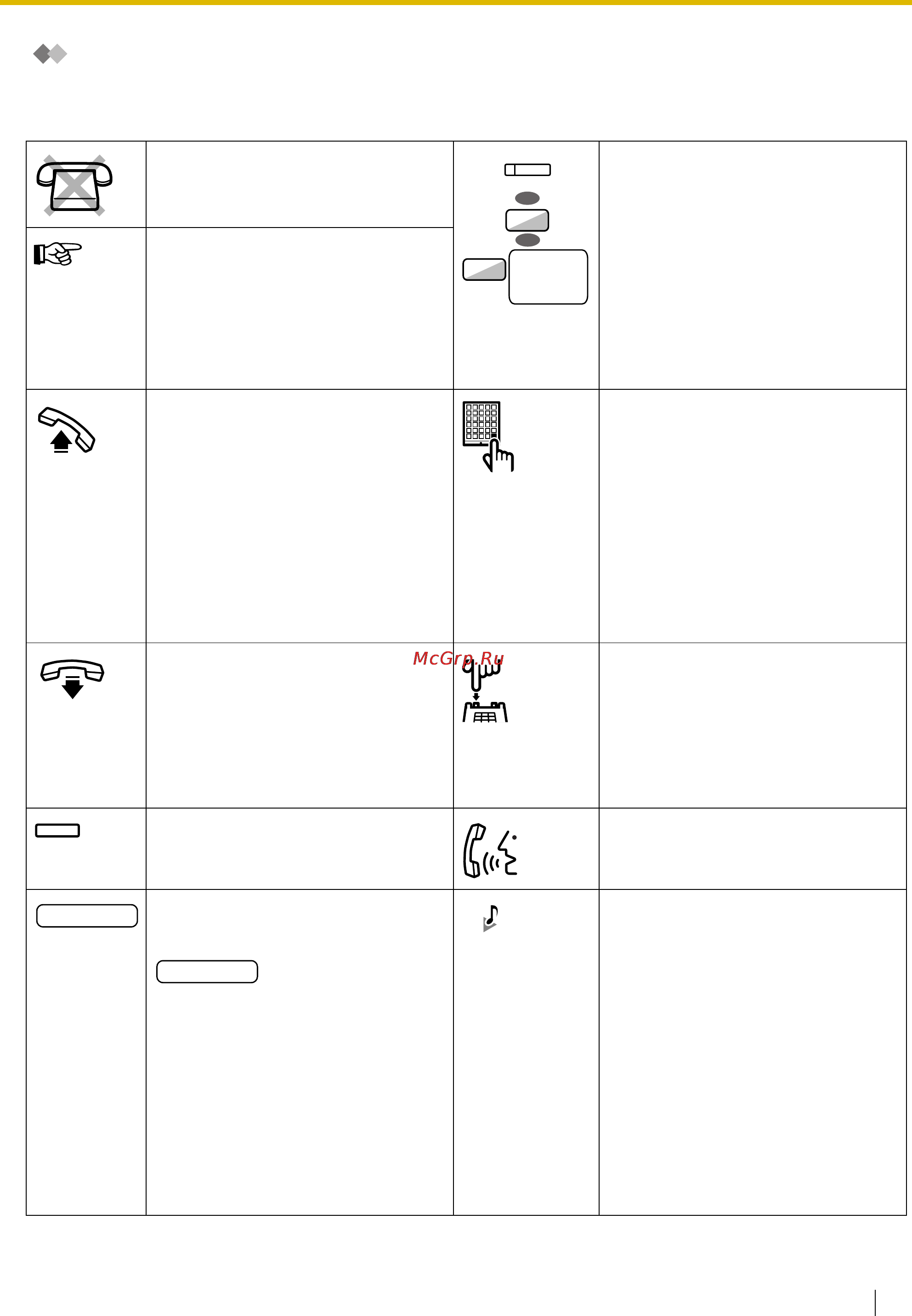 Panasonic KX-TDE200 [21/268] Описание значков