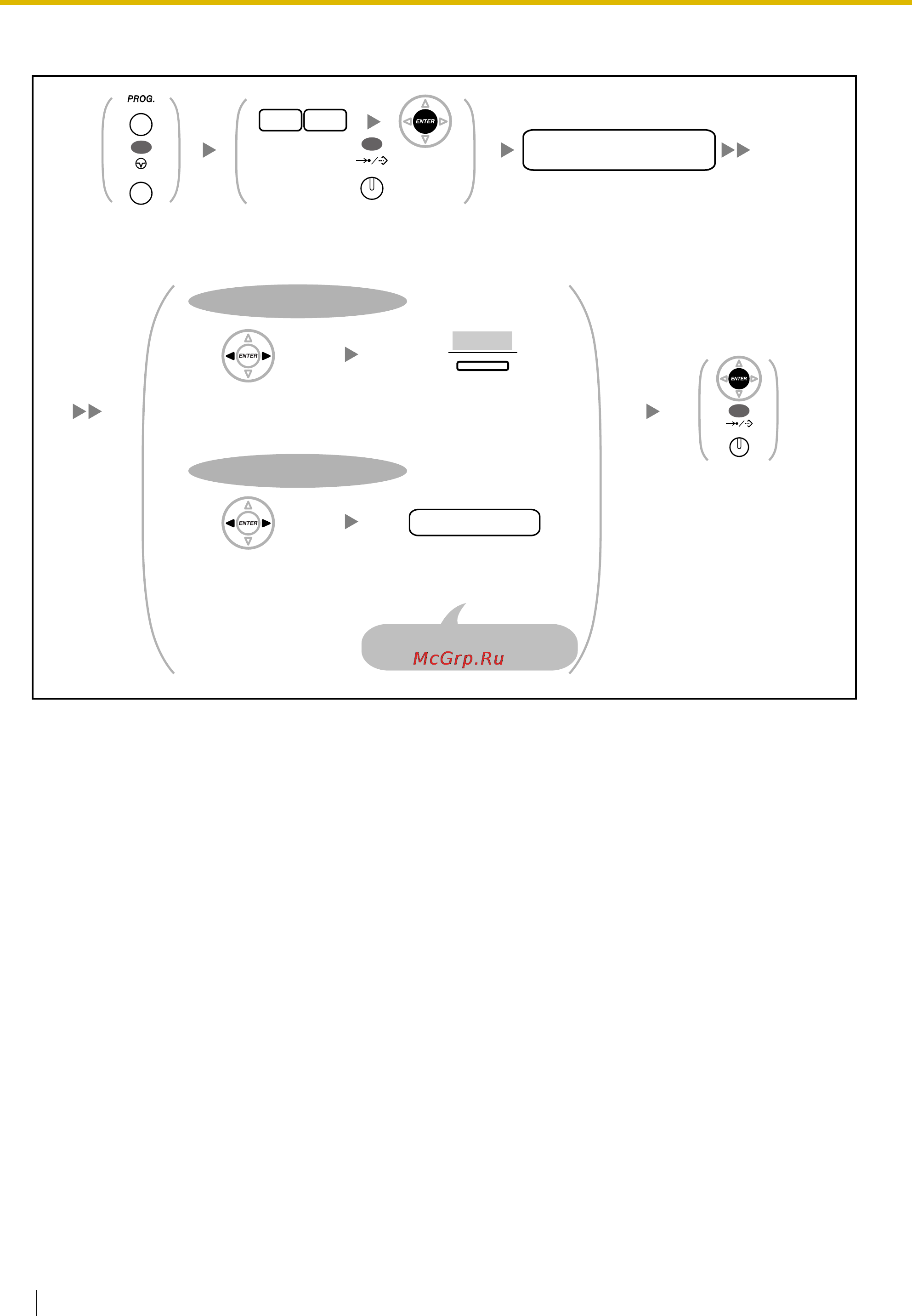 Panasonic KX-TDE100 [218/268] Редактирование имен и номеров в справочнике абонента