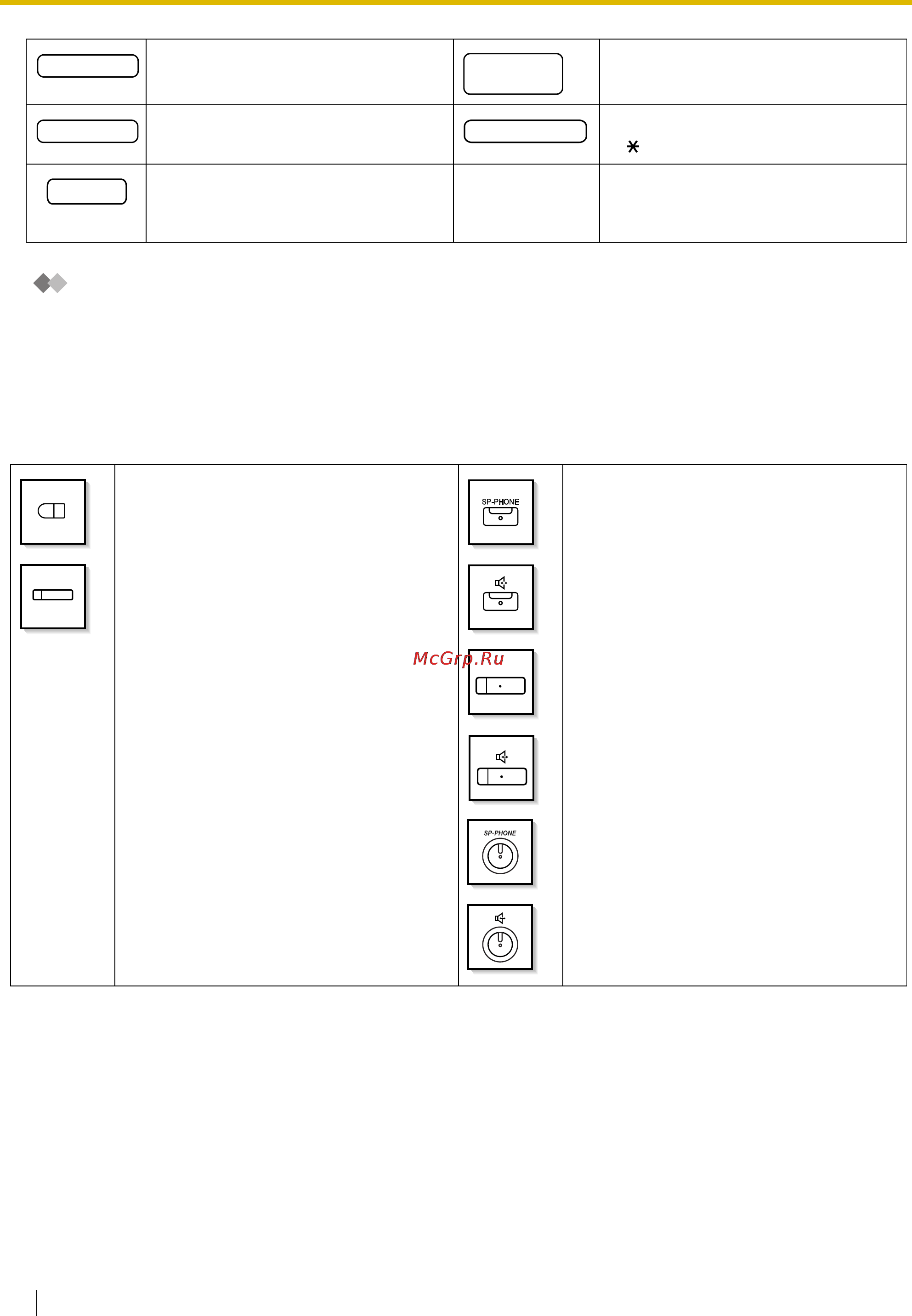 Panasonic KX-TDE100 [22/268] Кнопки на сt