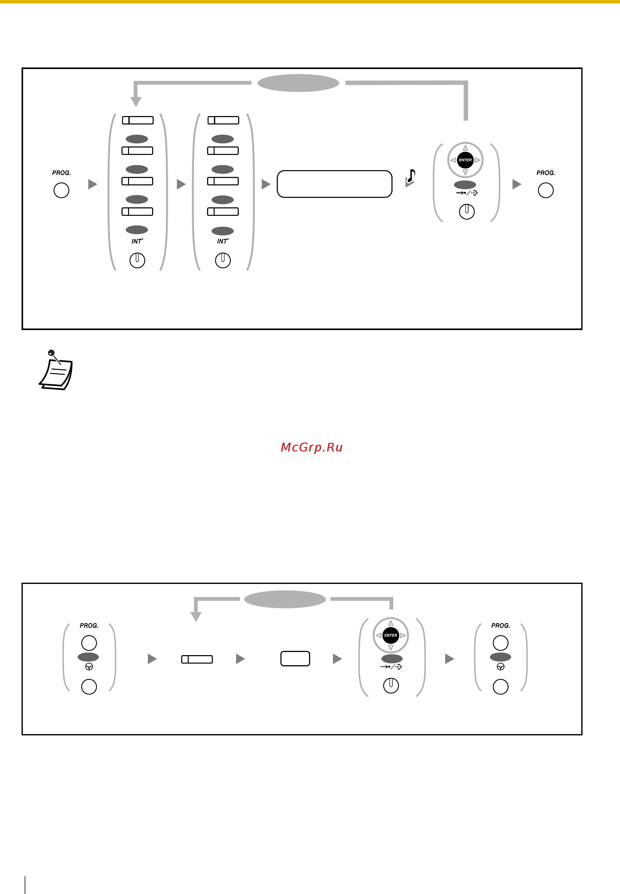 Panasonic KX-TDE100 [226/268] Сброс программных данных кнопки