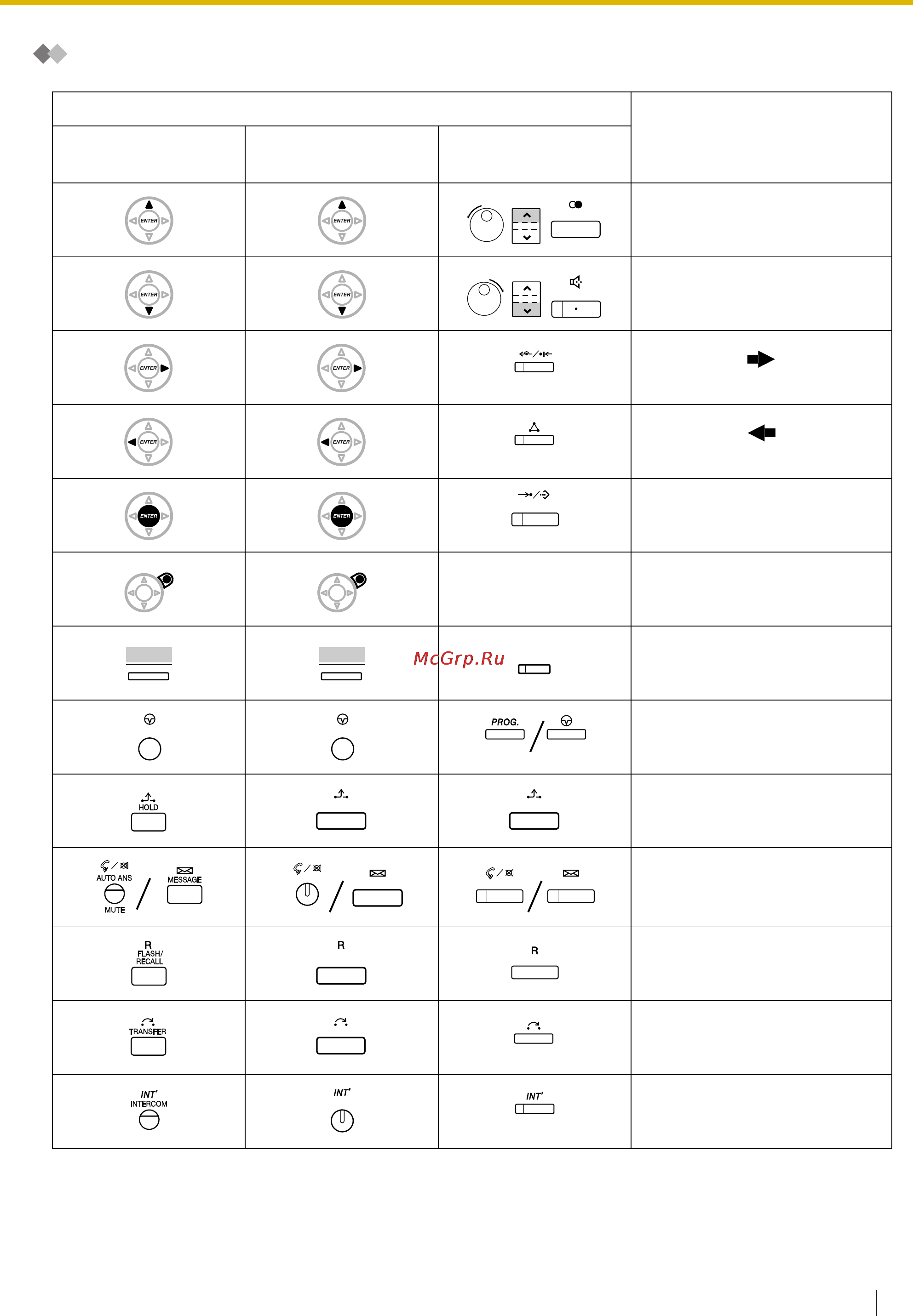 Panasonic KX-TDE100 [231/268] Описание значков