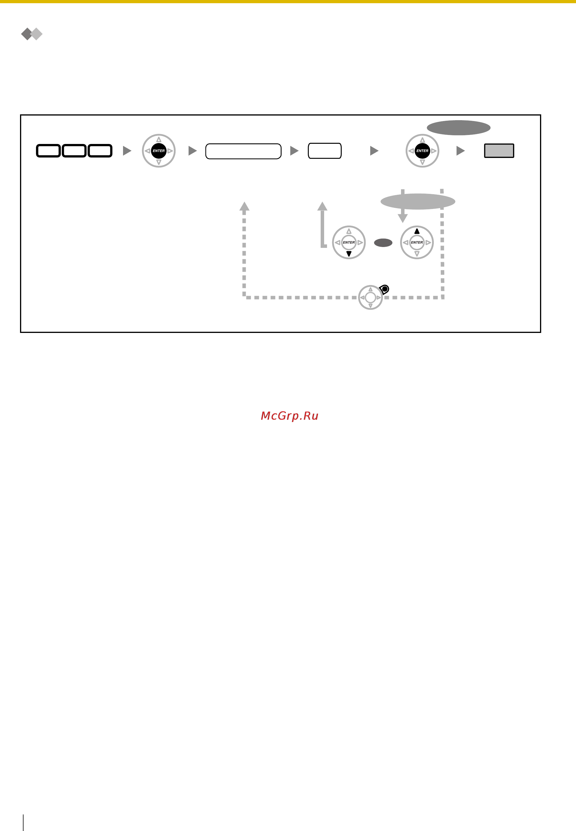 Panasonic KX-TDE100 [236/268] Имя внутреннего абонента 004