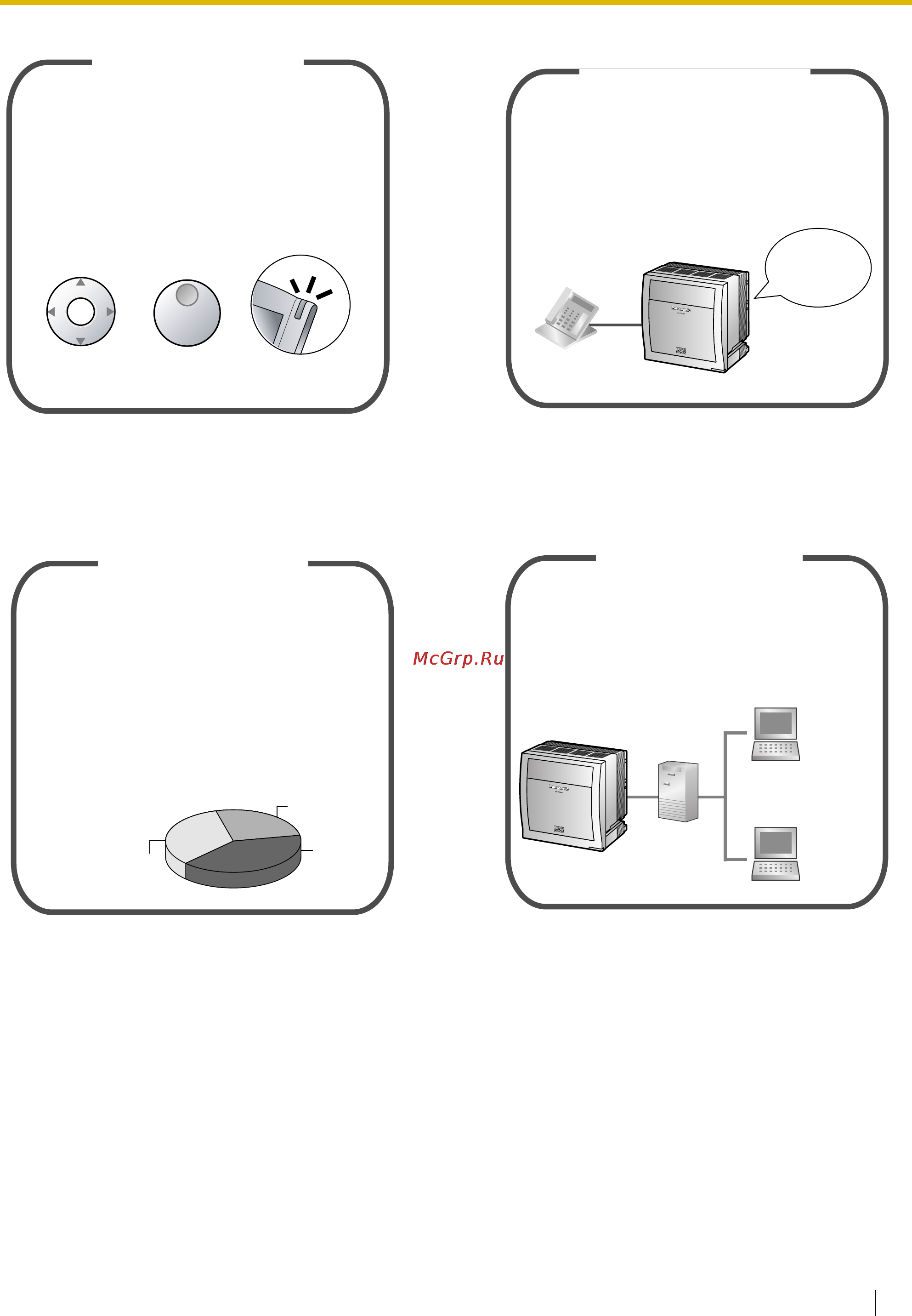 Panasonic KX-TDE100 [3/268] Встроенная система речевой почты