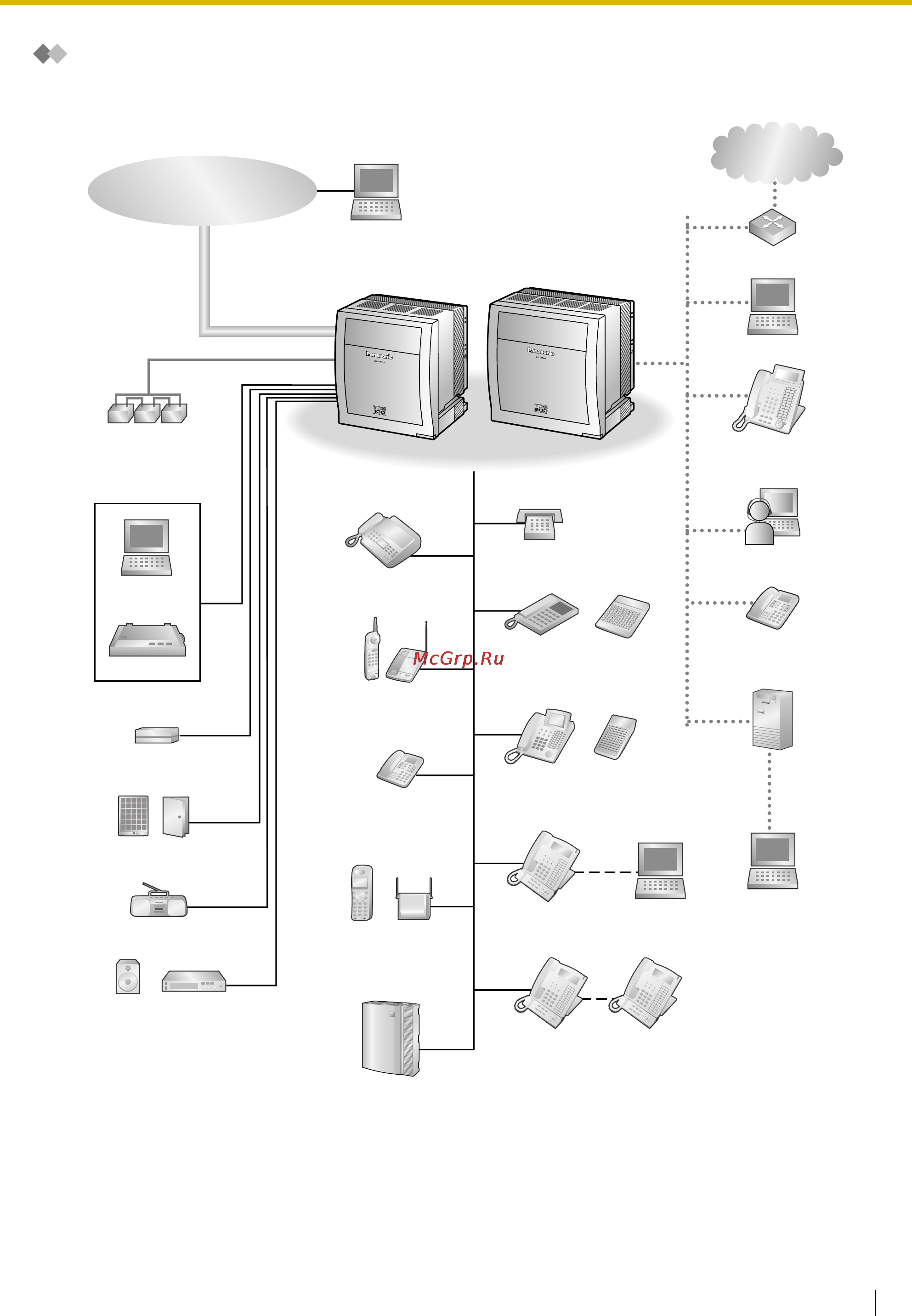 Panasonic KX-TDE100 [33/268] Пример подключения