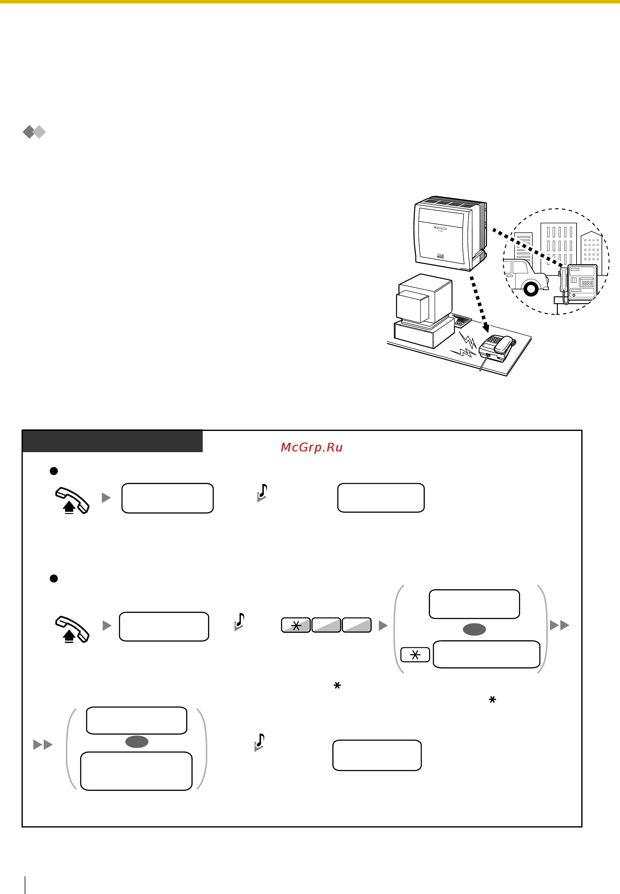 Panasonic KX-TDE100 [56/268] Прямой доступ к абоненту извне системы прямой доступ к ресурсам системы disa