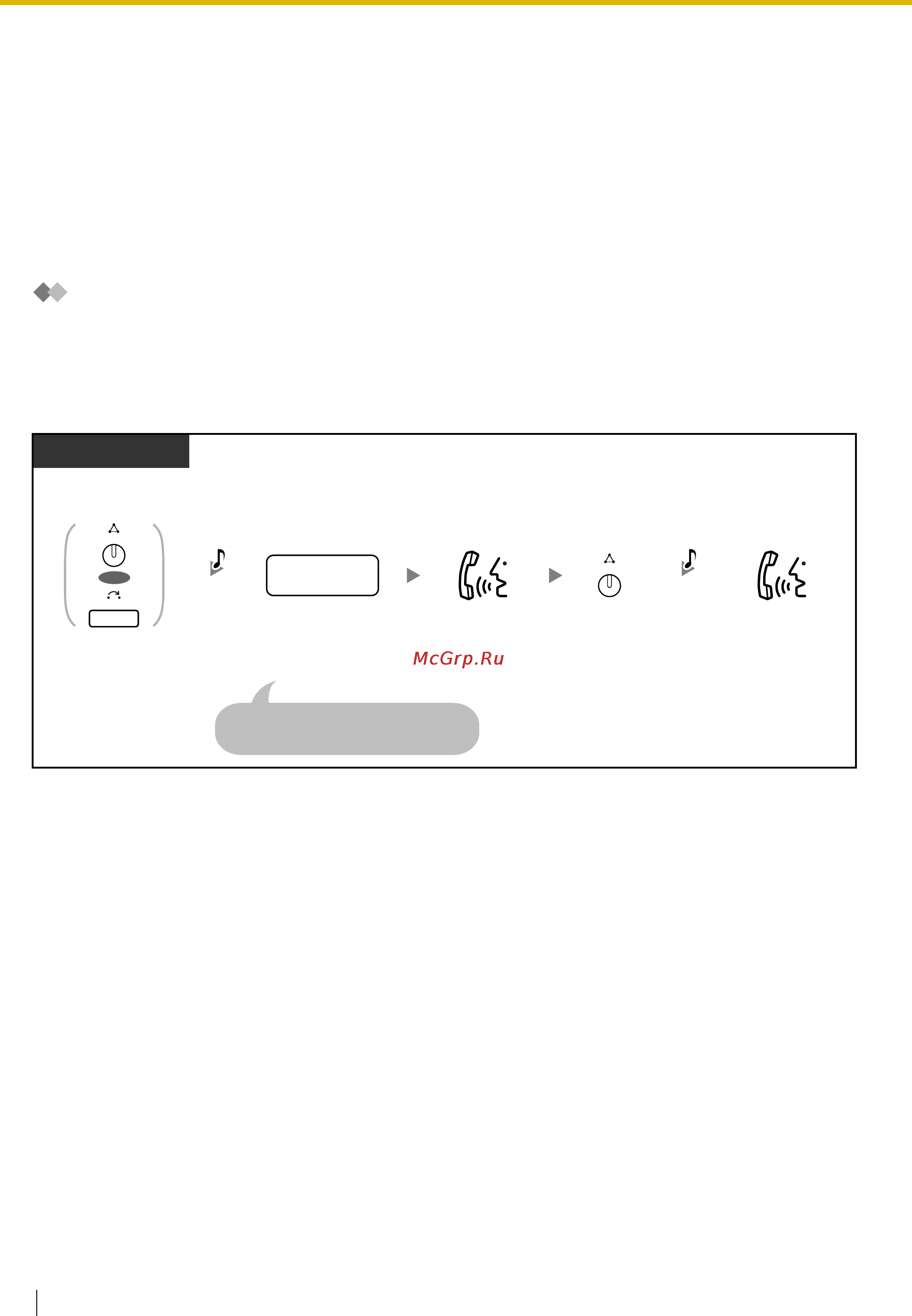Panasonic KX-TDE100 [84/268] Многосторонний разговор