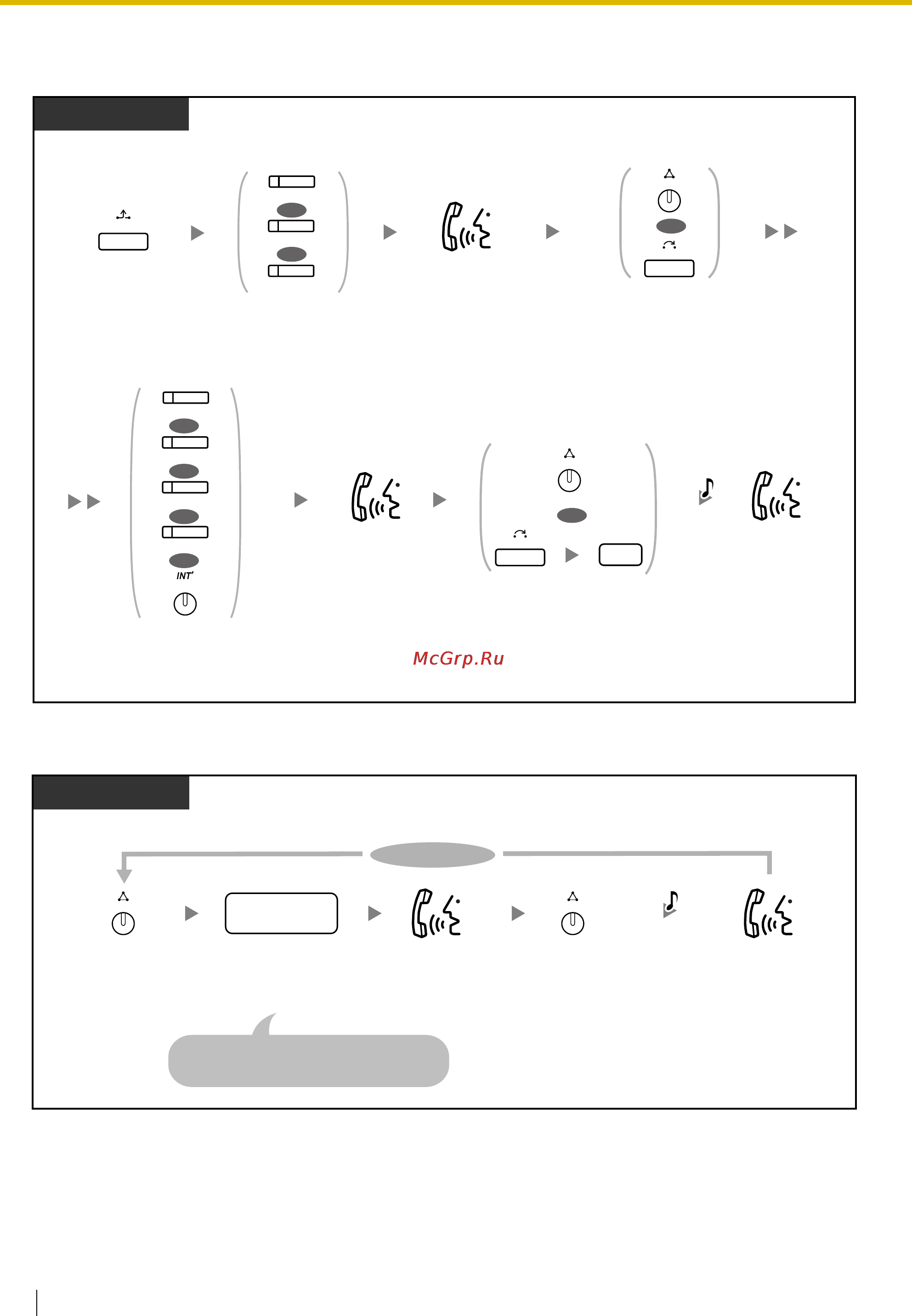 Panasonic KX-TDE100 [86/268] Ст ps