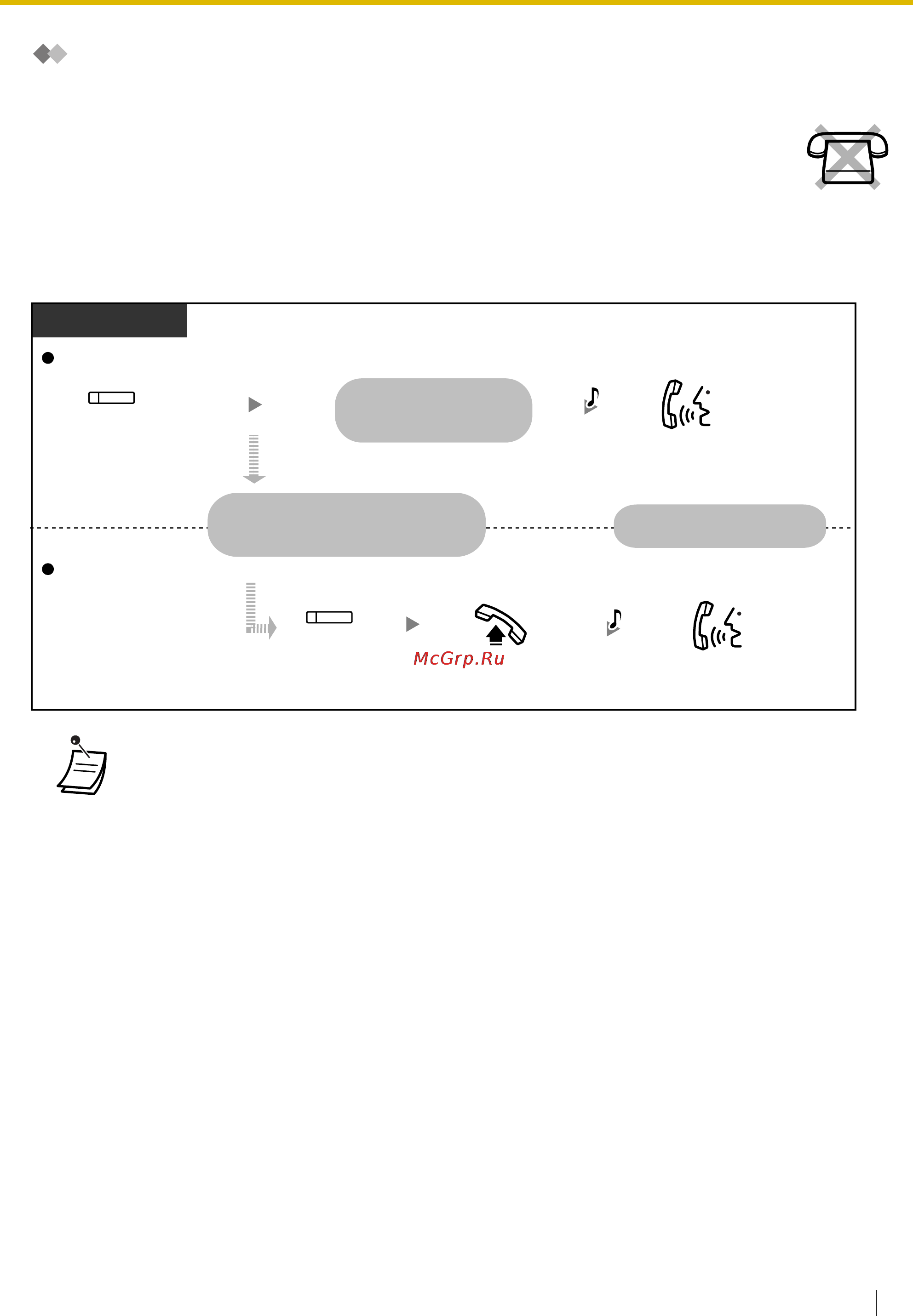 Panasonic KX-TDE100 [91/268] Подключение к разговору третьего участника отмена защищенного режима