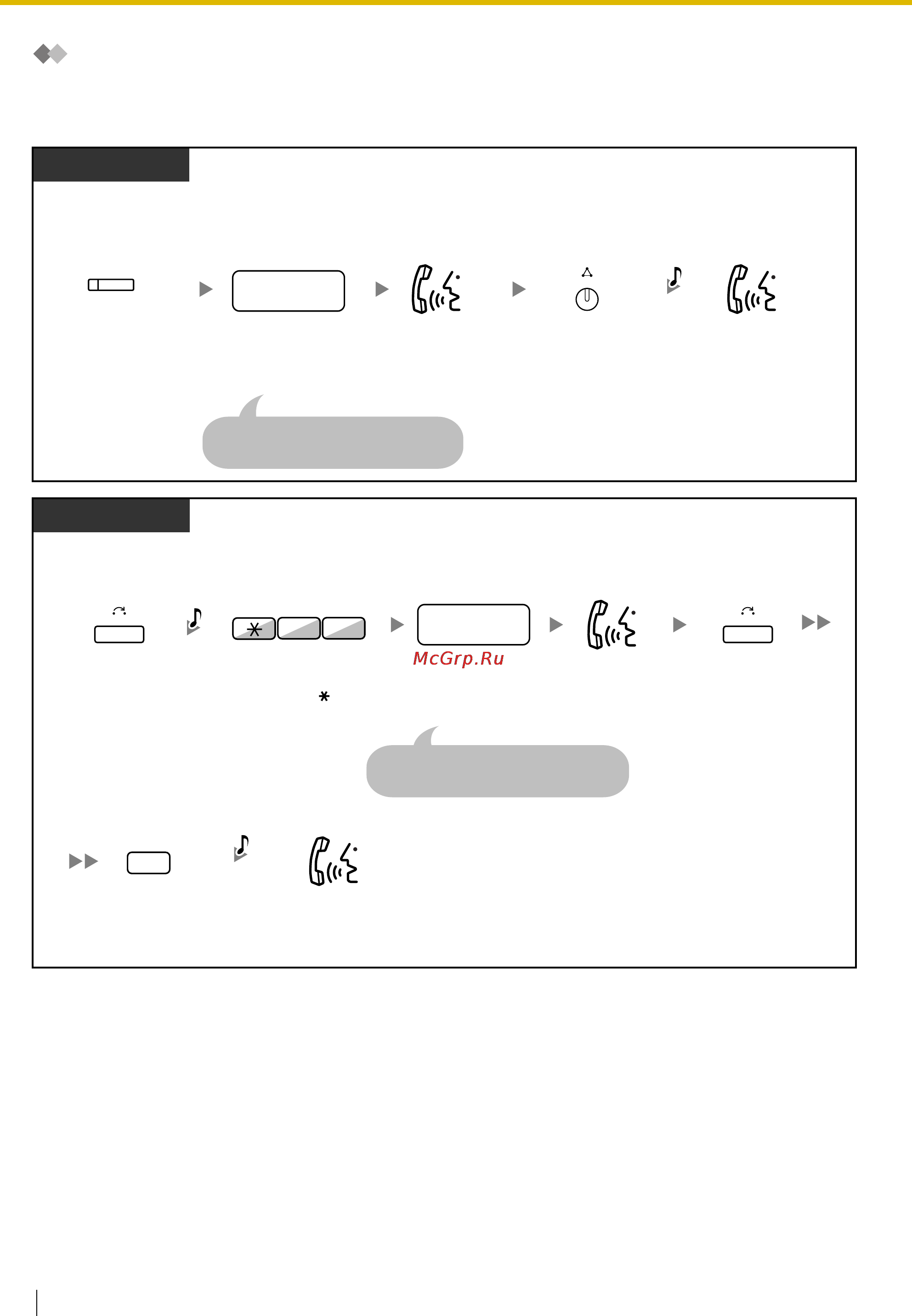 Panasonic KX-TDE100 [92/268] Подключение третьего участника в процессе разговора с использованием услуг isdn трехсторонняя конференц связь через isdn