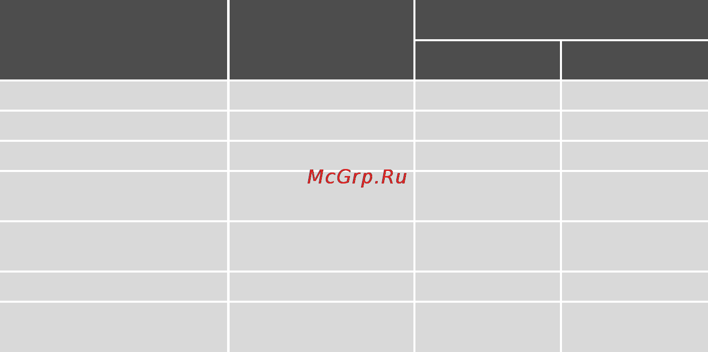 Electrolux EOB64100 K [44/72] Я сторона 2 я сторона