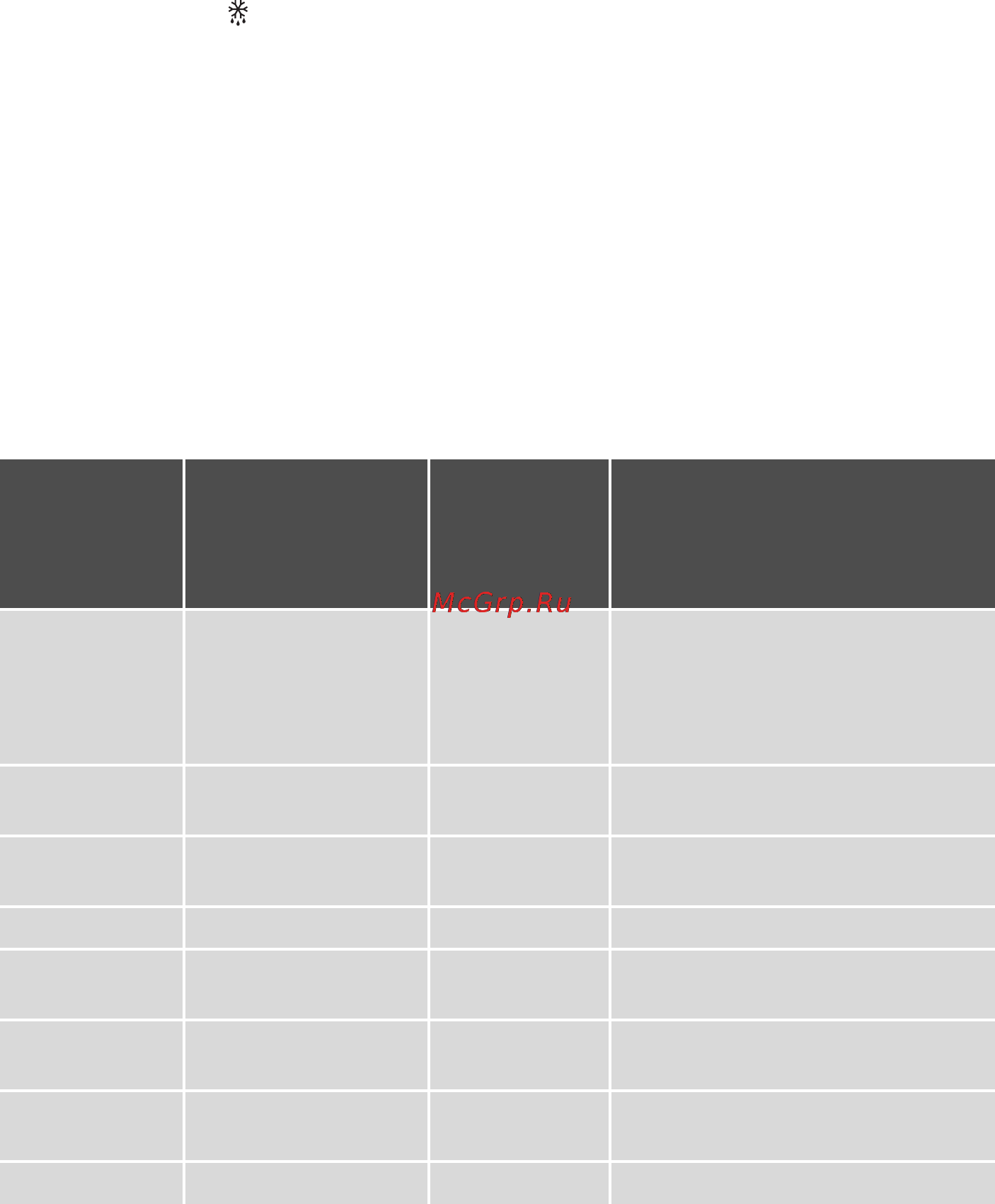 Electrolux EOB64100 K [45/72] Размораживание