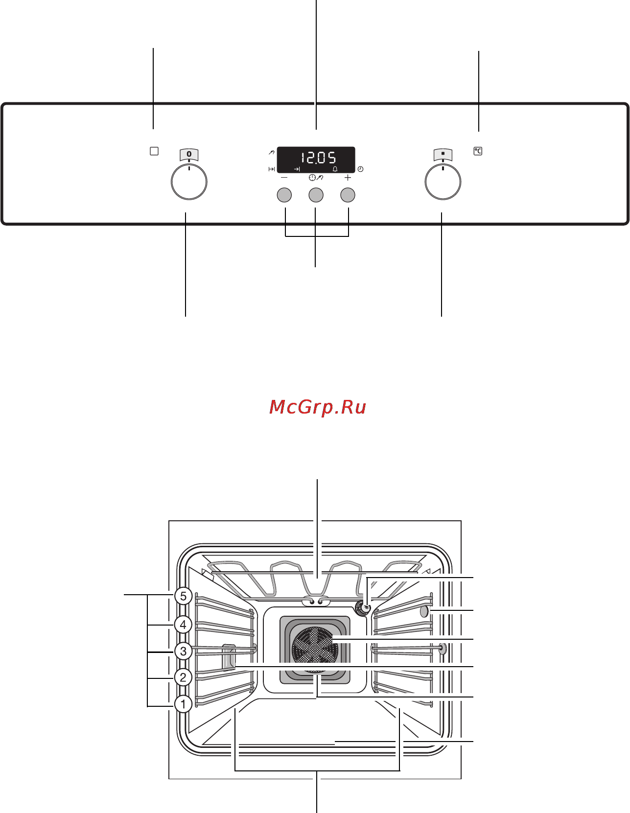 Electrolux EOB64100 K [8/72] Регулировочная панель