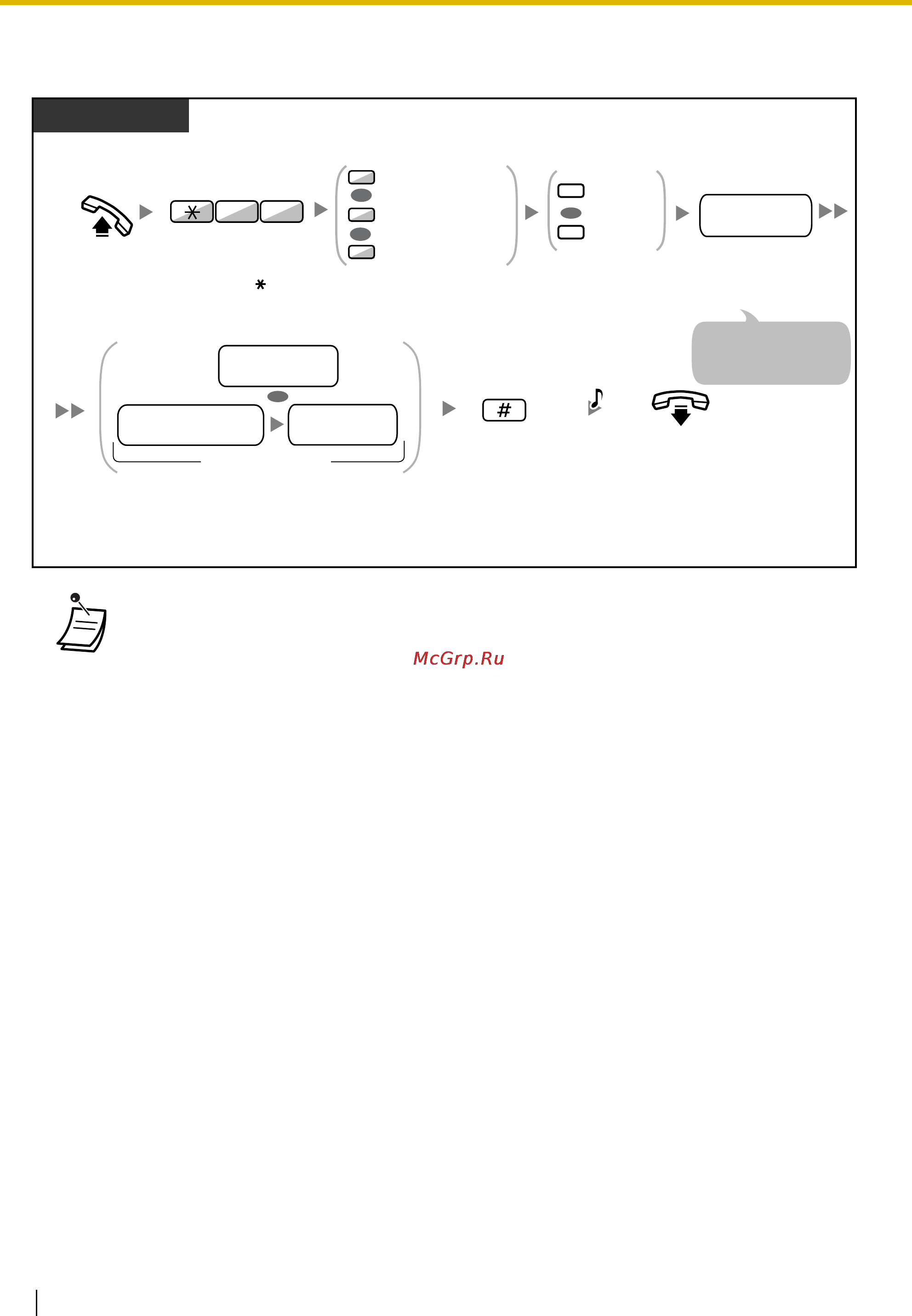 Panasonic KX-TDE600 [106/272] Ст та ps