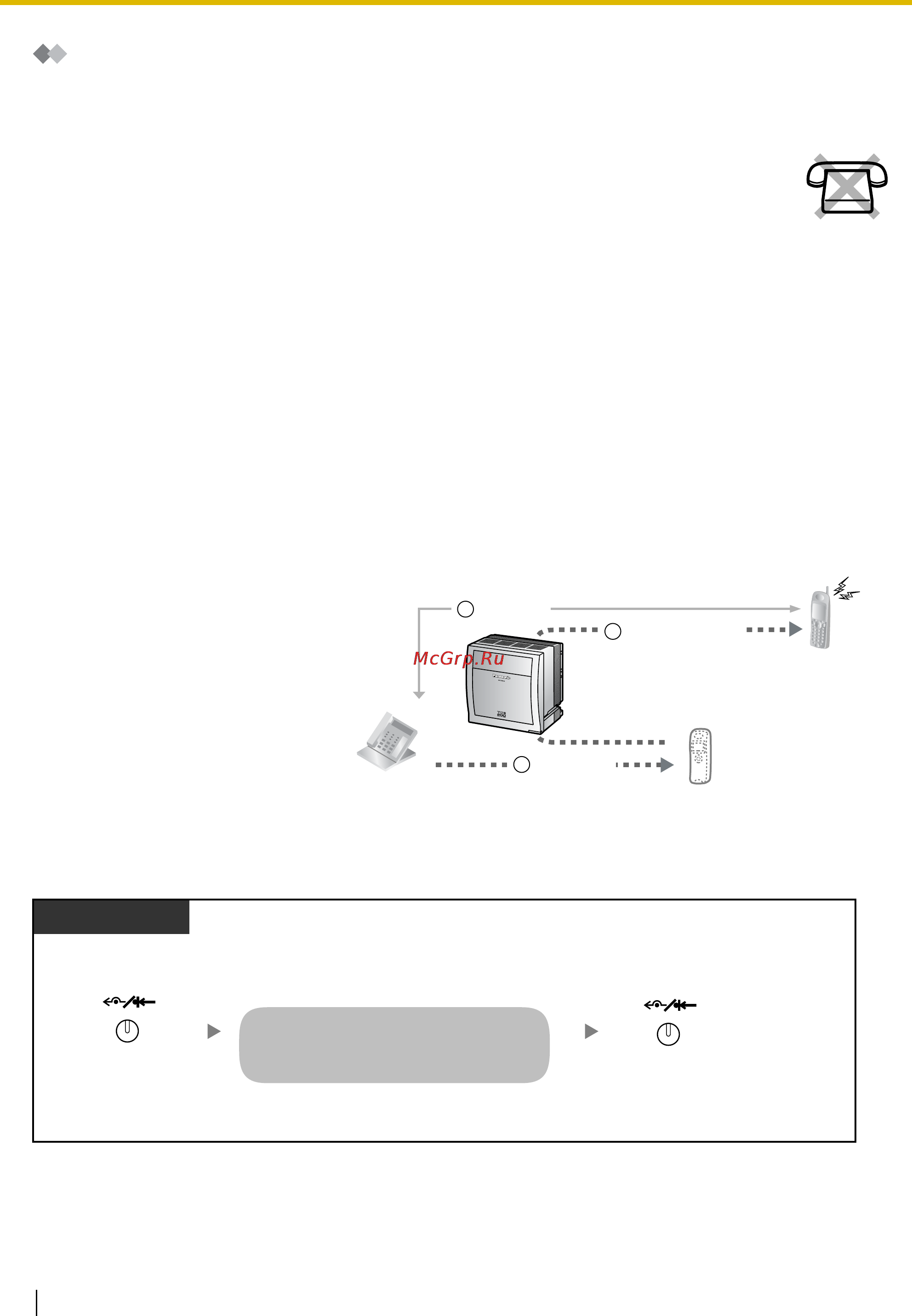 Panasonic KX-TDE600 [108/272] Настройка постоянной переадресации вызовов режима не беспокоить с использованием кнопки fwd dnd с постоянной функцией