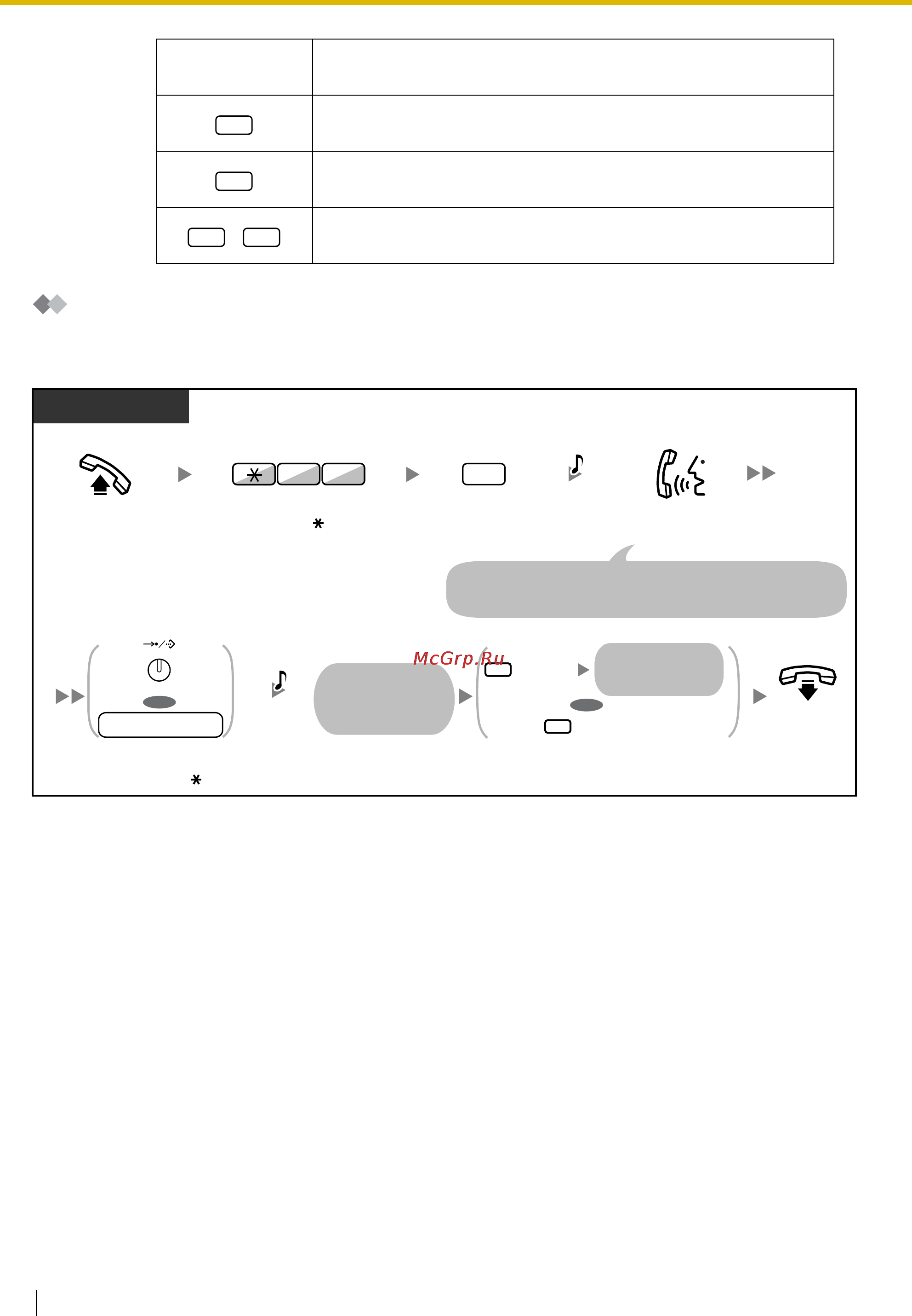 Panasonic KX-TDE600 [114/272] Запись стандартного речевого приветствия