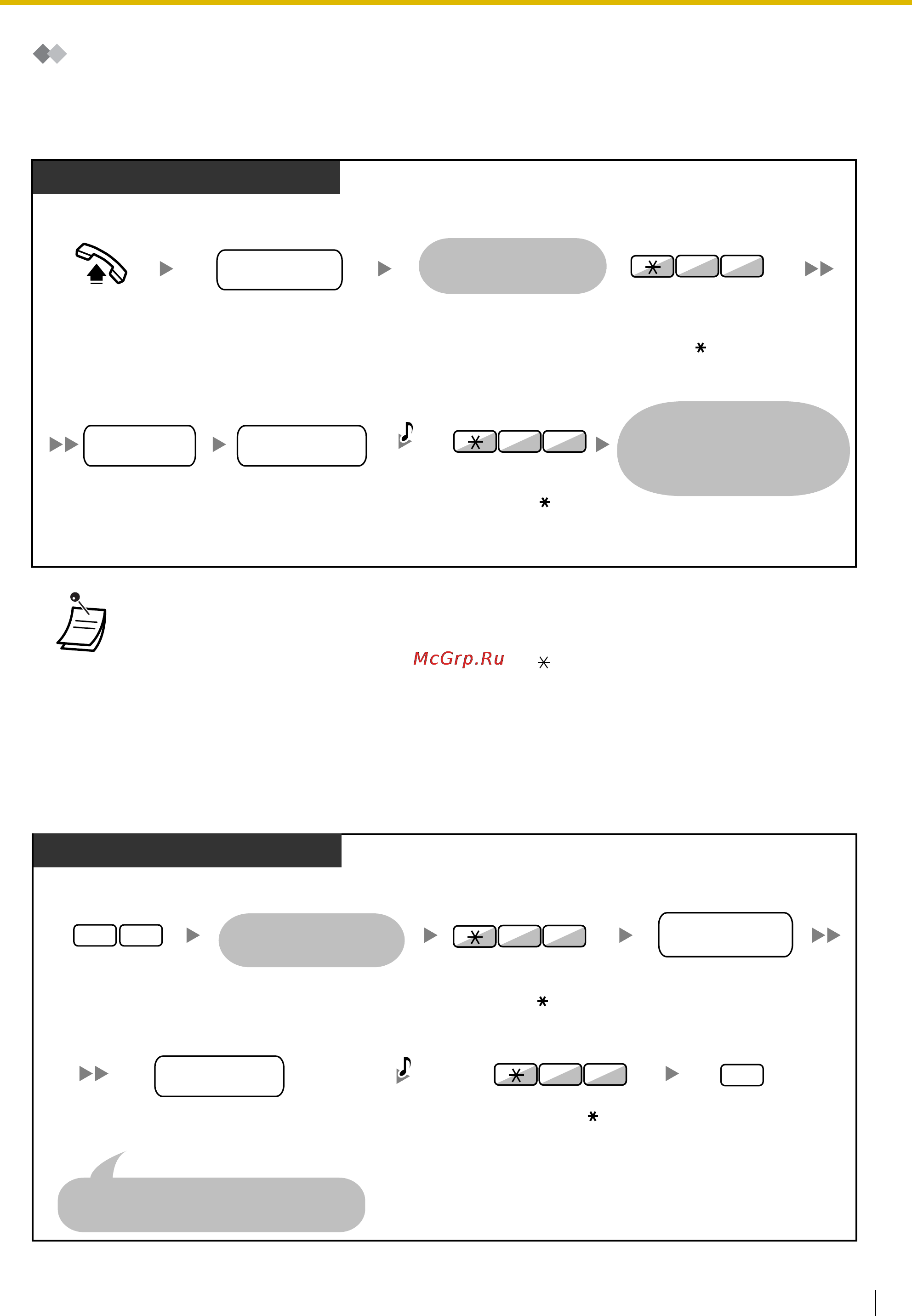 Panasonic KX-TDE600 [123/272] Доступ к ящику сообщений с внешнего телефона