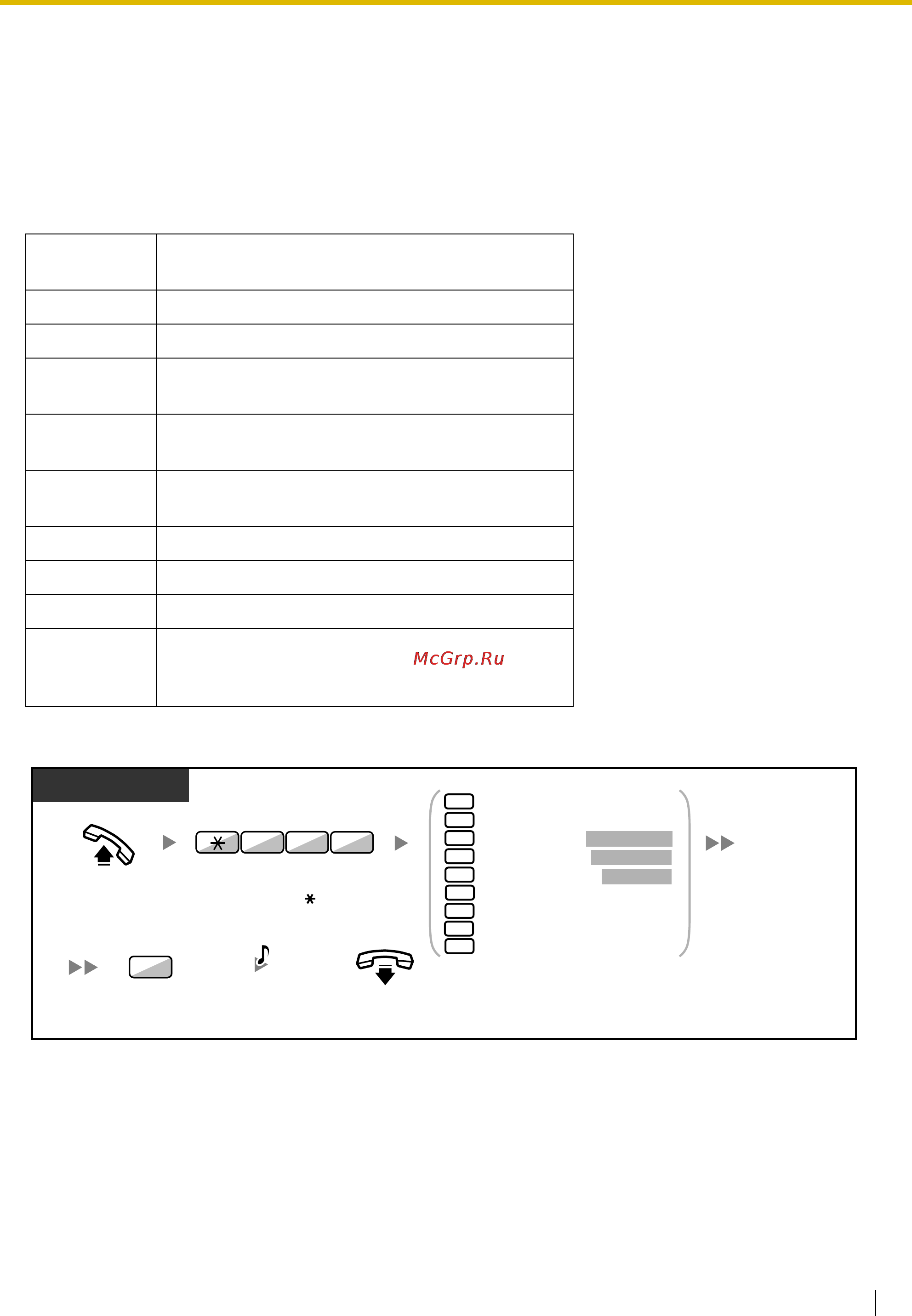 Panasonic KX-TDE600 [125/272] Вывод сообщения на дисплее аппарата вызывающего абонента сообщение об отсутствии