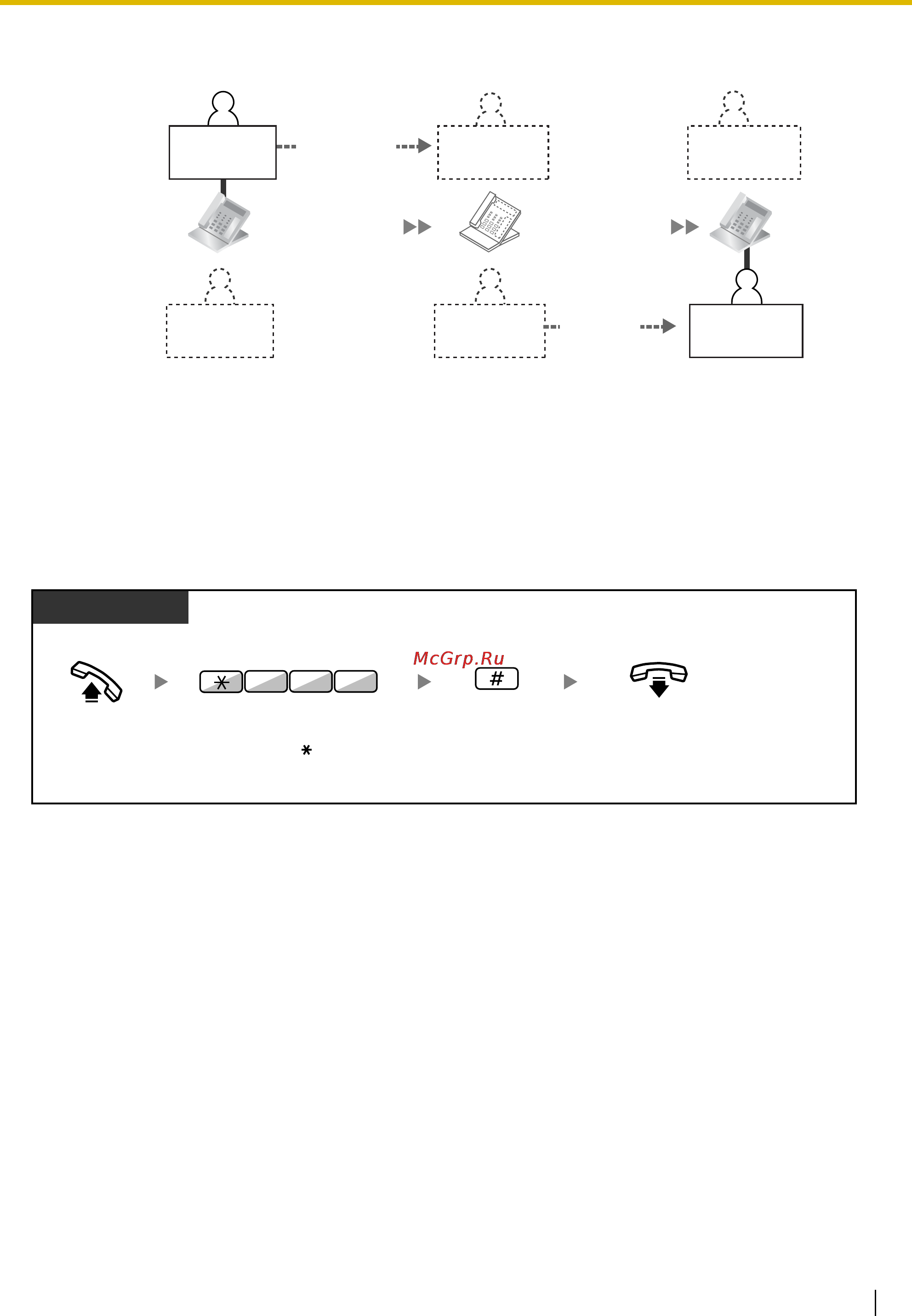 Panasonic KX-TDE600 [181/272] Ст та