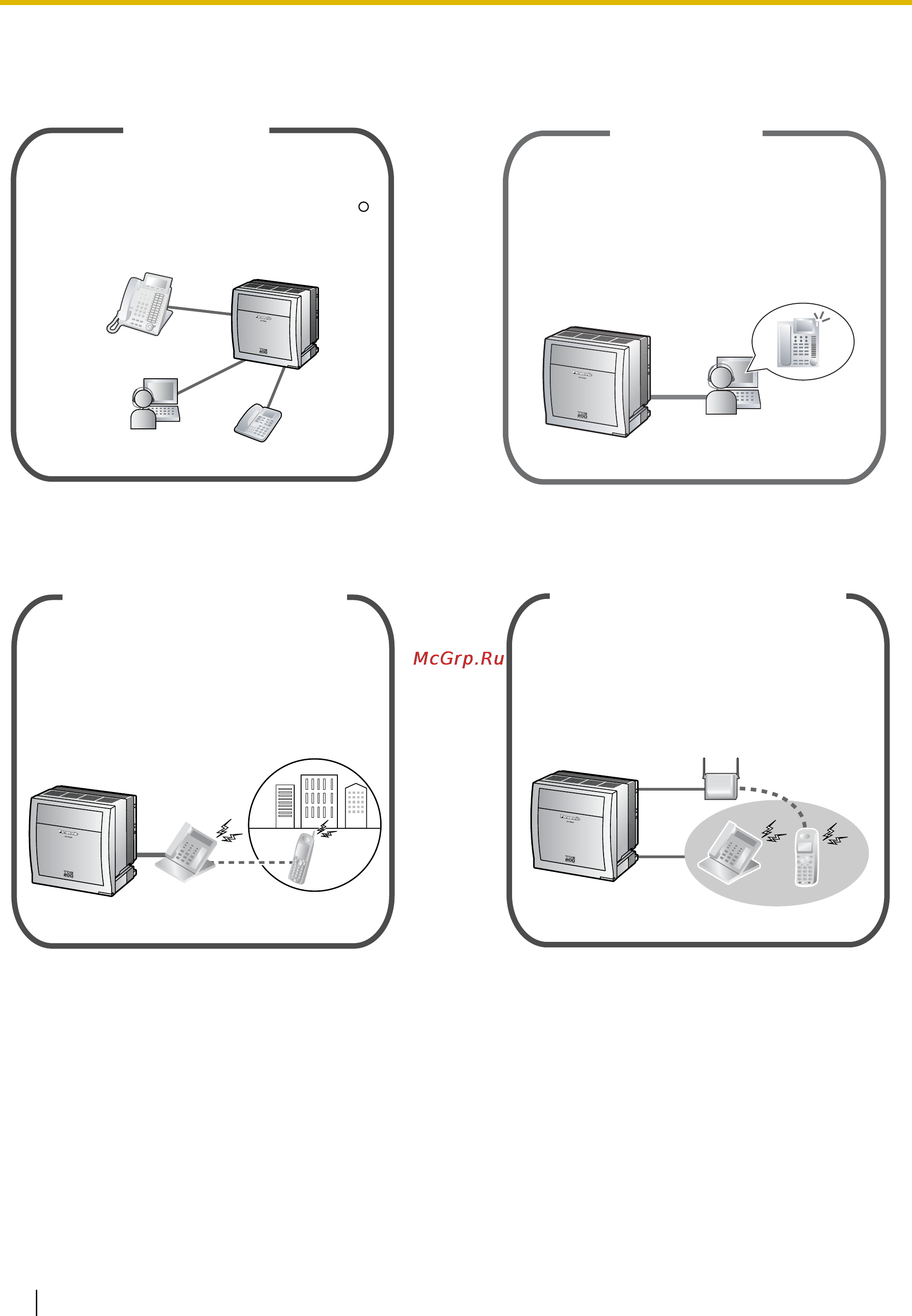 Panasonic KX-TDE600 [2/272] Основные функции