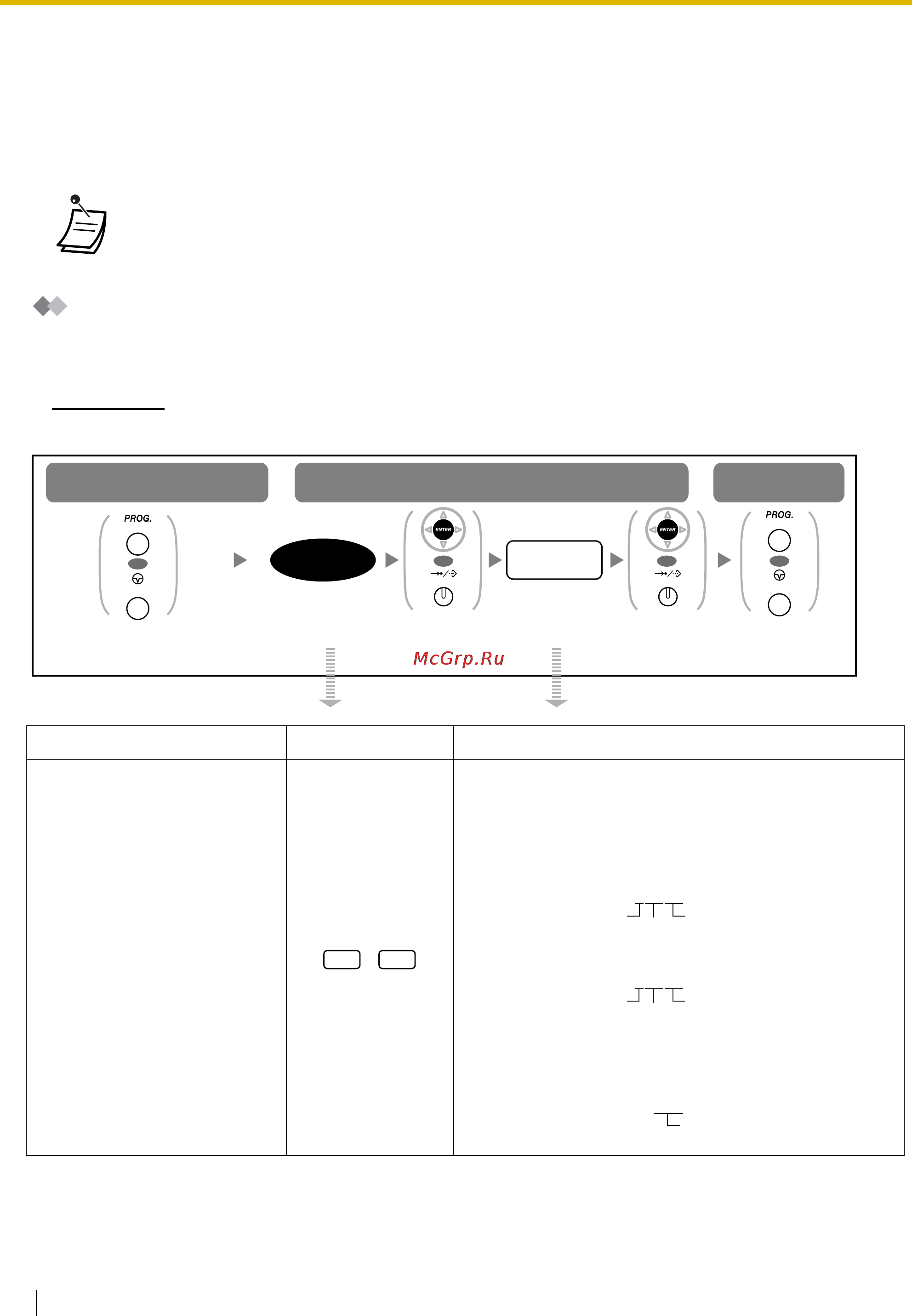 Panasonic KX-TDE600 [210/272] Настройки в режиме программирования