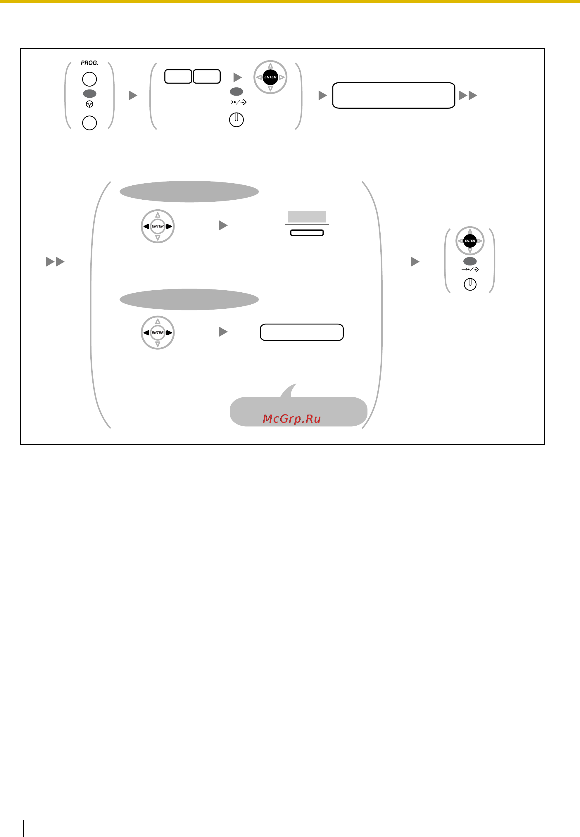 Panasonic KX-TDE600 [220/272] Редактирование имен и номеров в справочнике абонента
