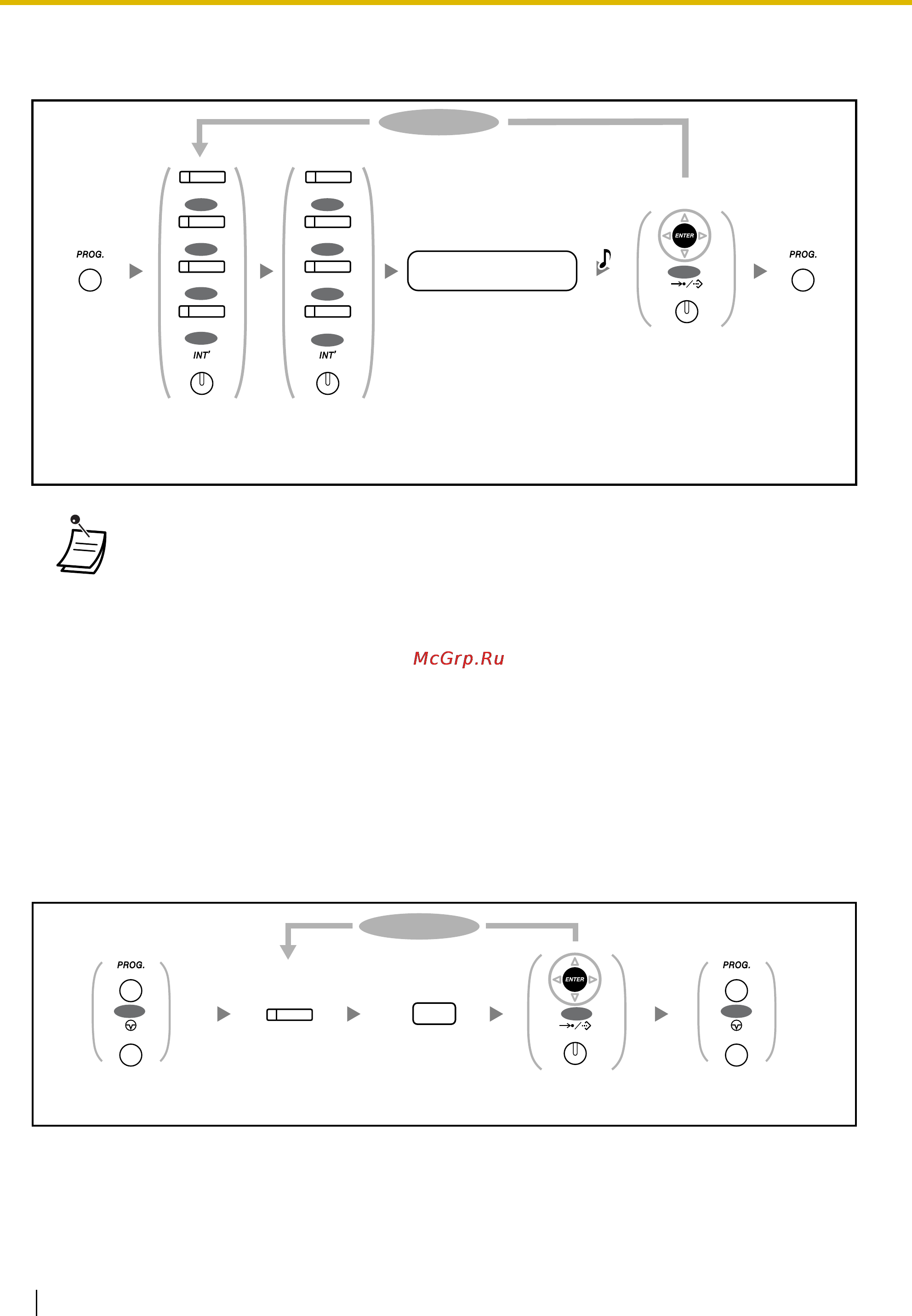 Panasonic KX-TDE600 [228/272] Сброс программных данных кнопки
