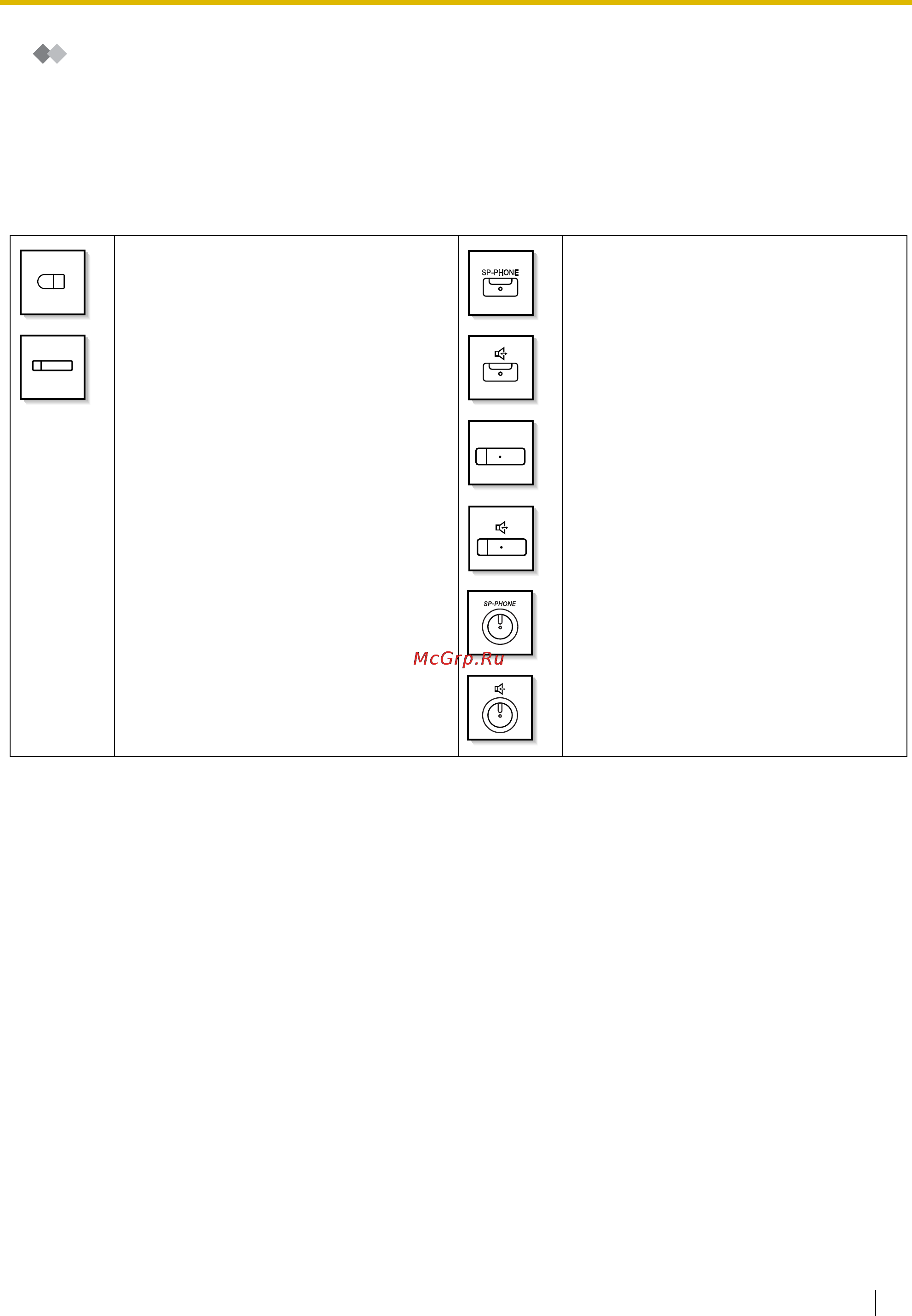 Panasonic KX-TDE600 [23/272] При использовании системного телефона panasonic