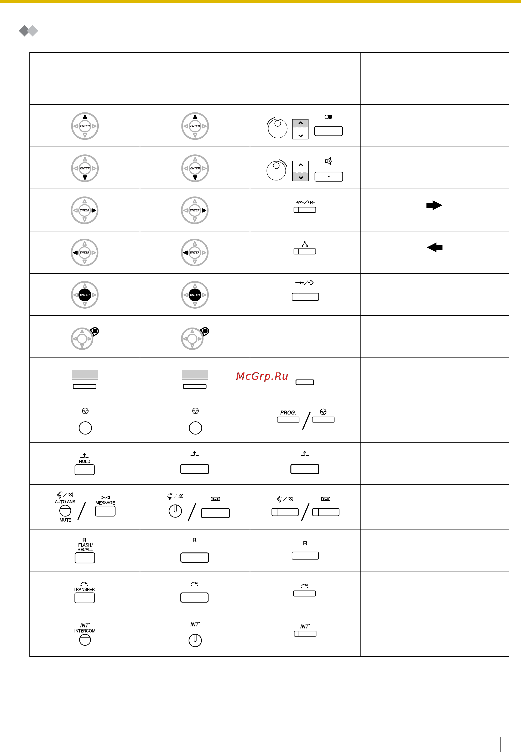 Panasonic KX-TDE600 [233/272] Описание значков