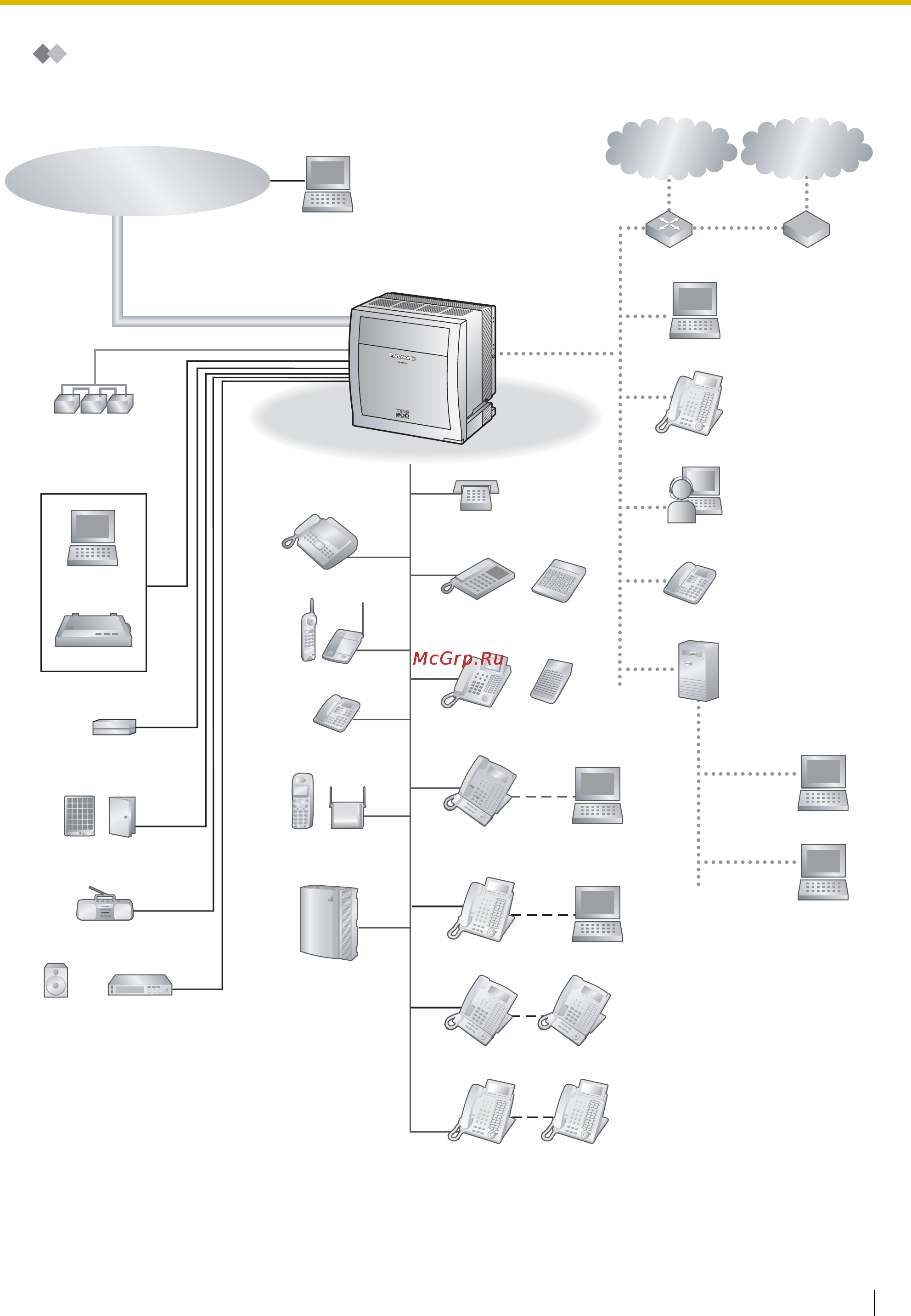 Panasonic KX-TDE600 [33/272] Пример подключения