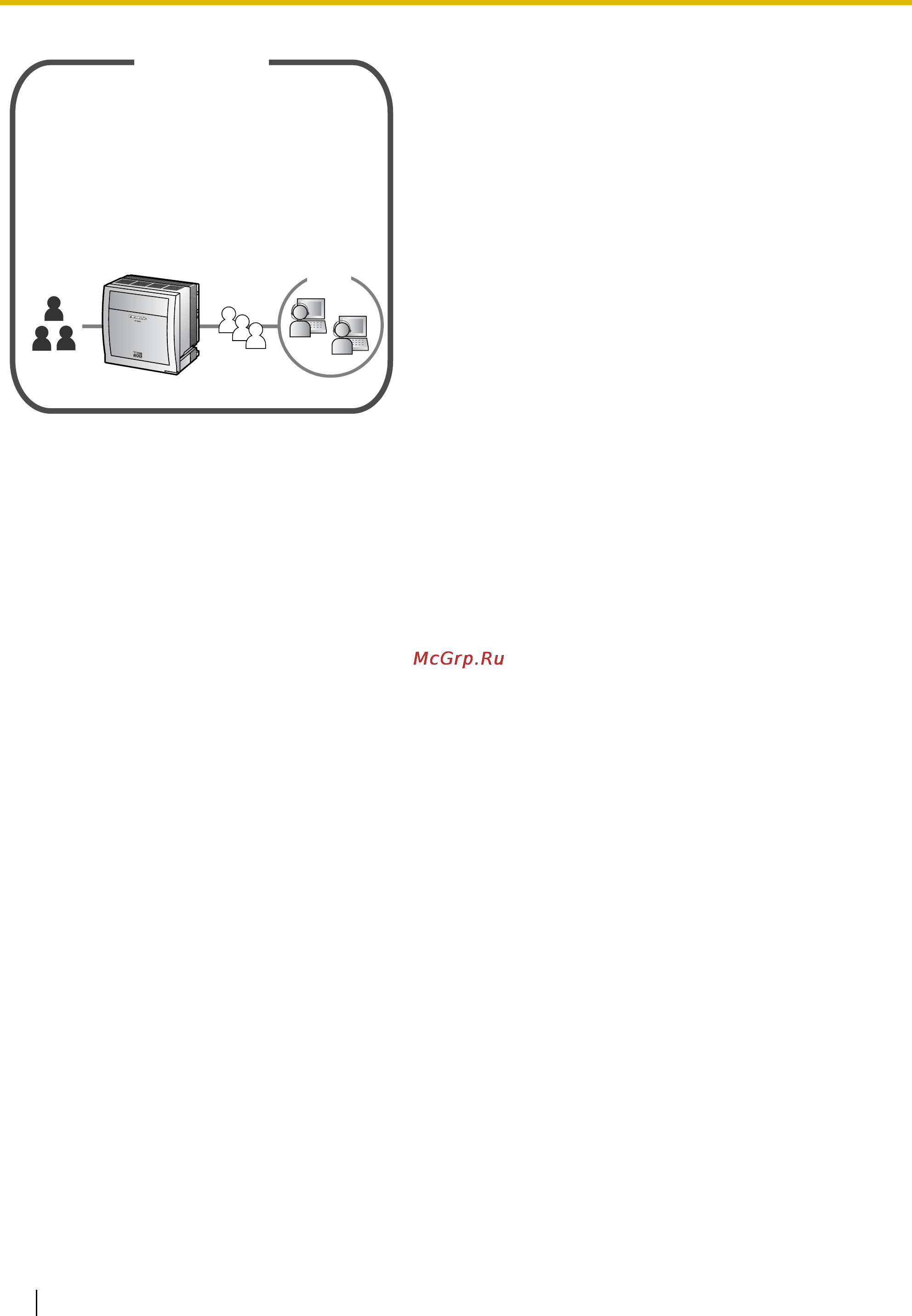 Panasonic KX-TDE600 [4/272] Call центр