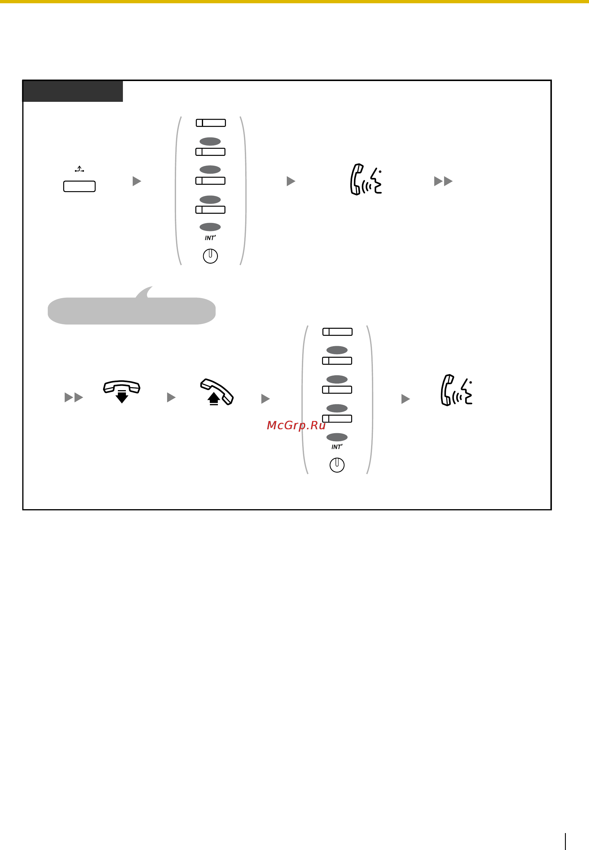 Panasonic KX-TDE600 [81/272] Ст ps