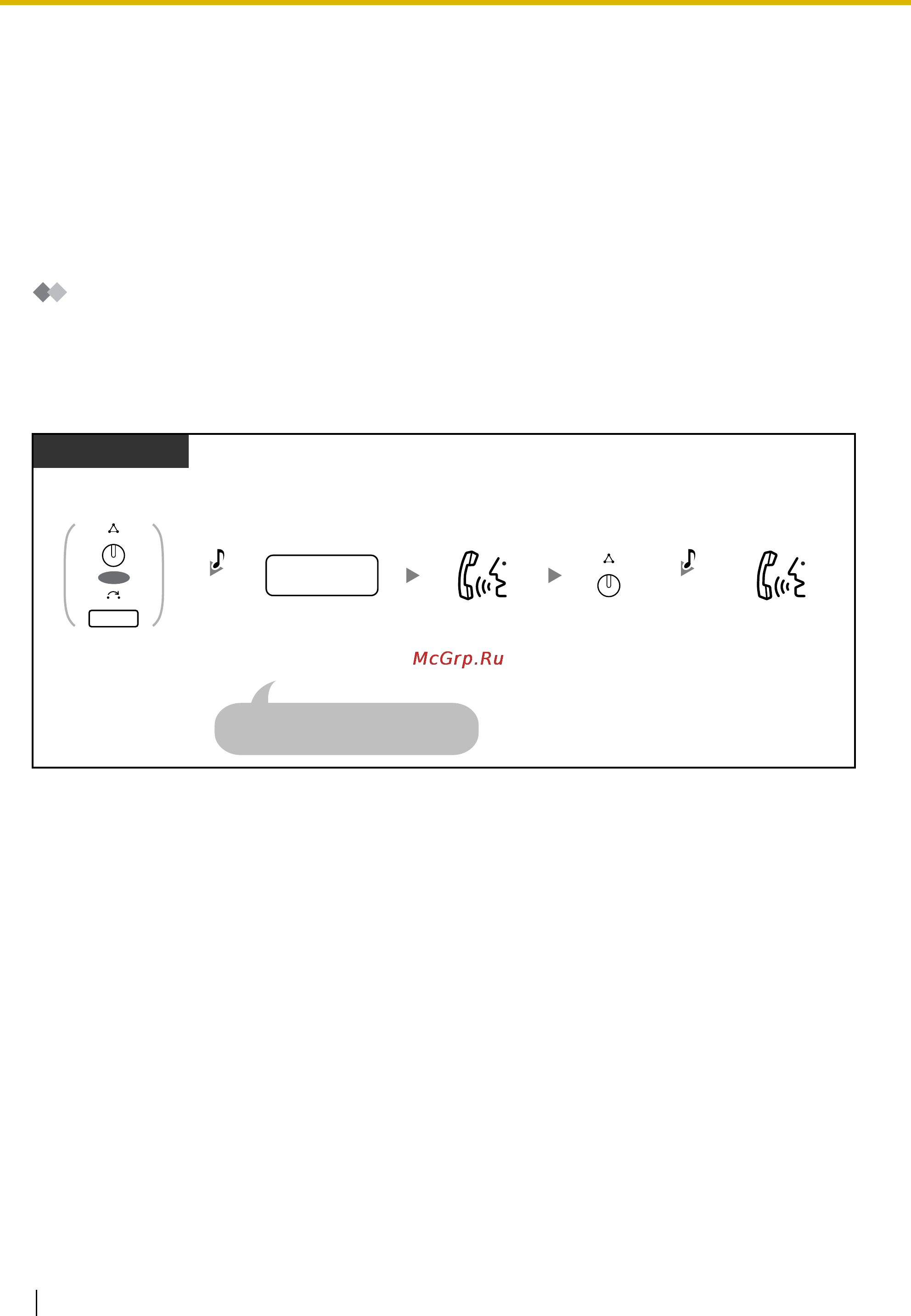 Panasonic KX-TDE600 [84/272] Установление конференц связи