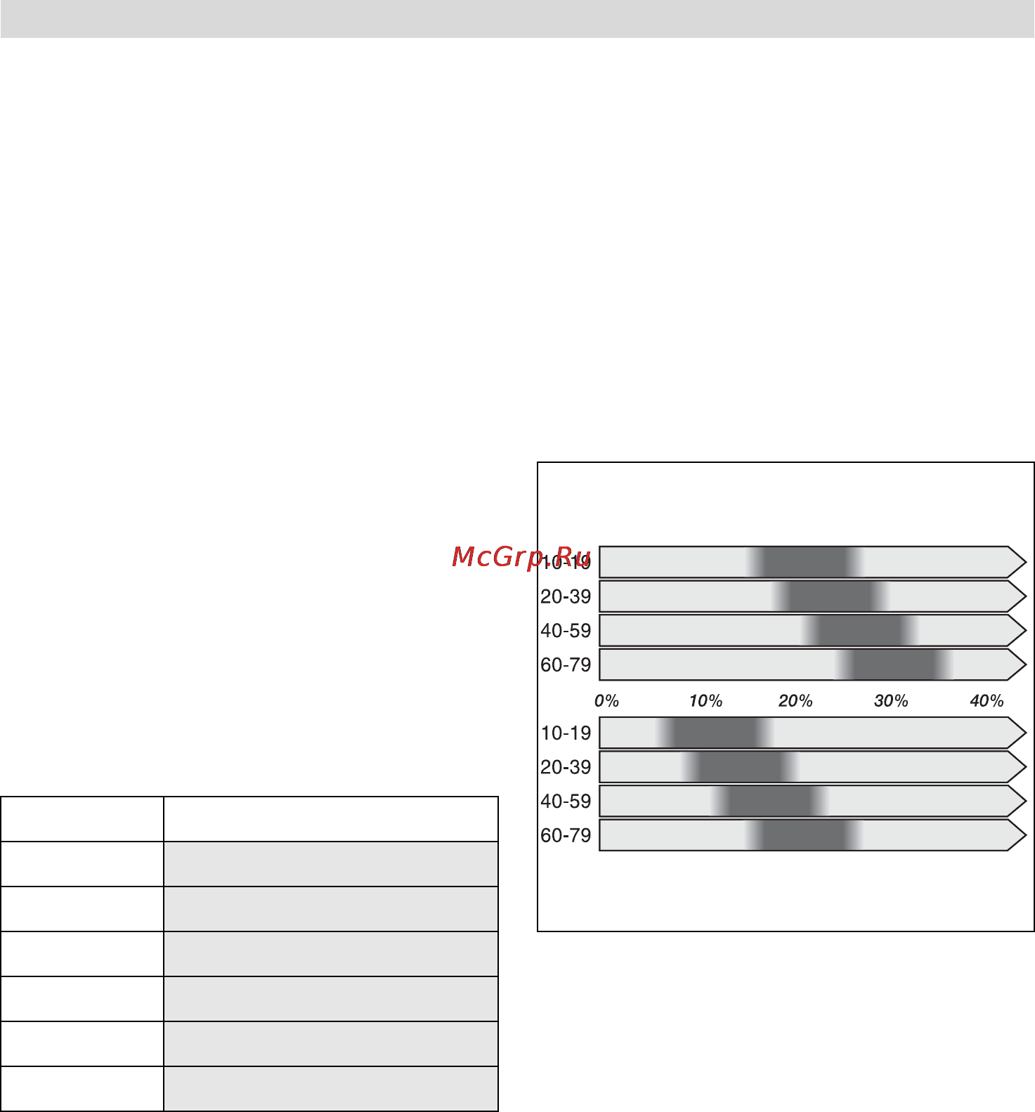 Bosch PPW 3320 [4/84] Allgemeine informationen