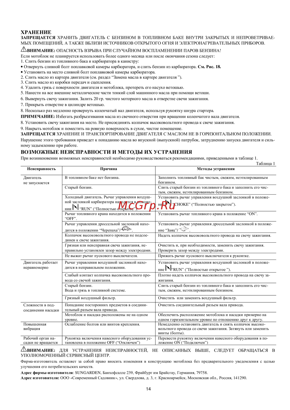 Sungarden MF 360 R
