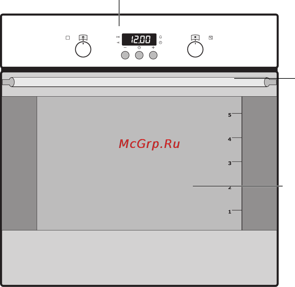 Electrolux EOB63100 X [7/72] Панель управления