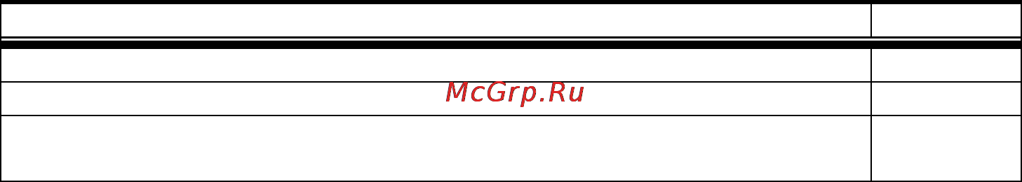 Каскад Б6-08-02-01 Инструкция по эксплуатации онлайн [15/31] 14164