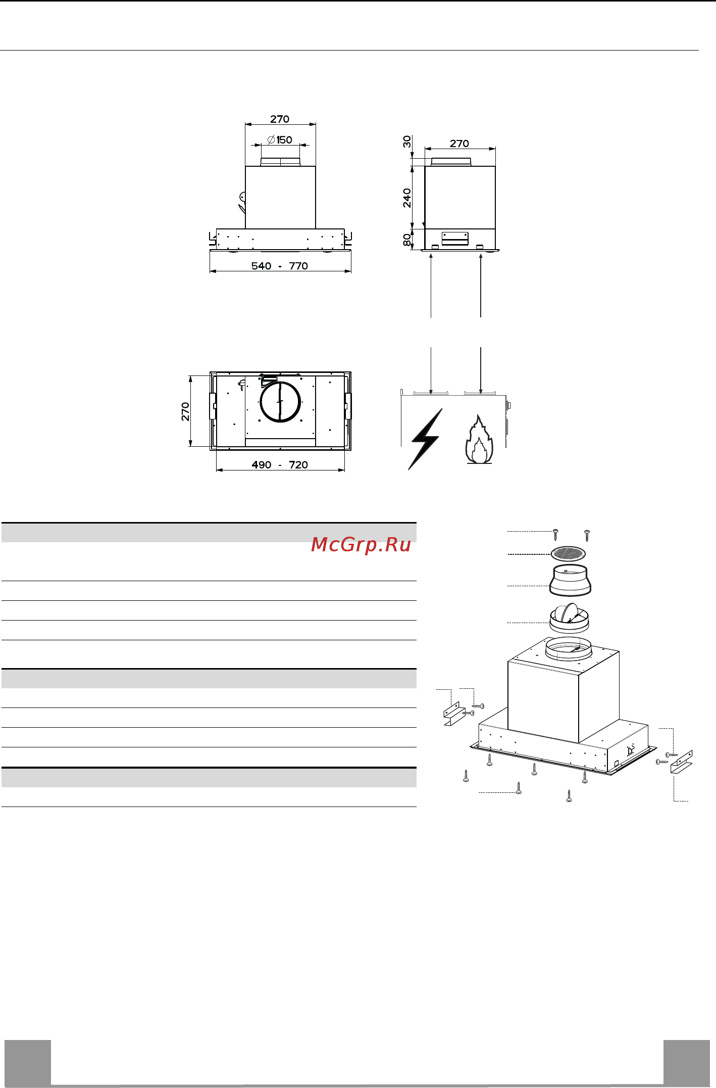 Smeg KSEG54X [5/13] Характеристики