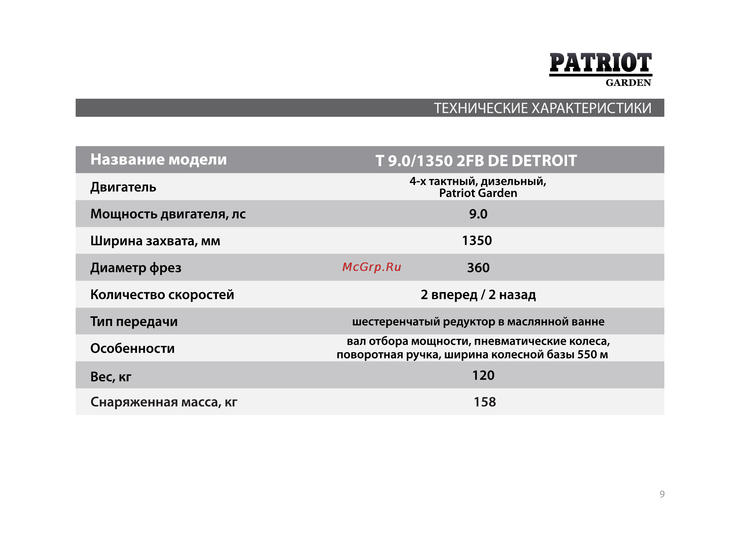 Patriot -Garden T 9.5/1350 2FB DE Detroit [9/47] Patriot